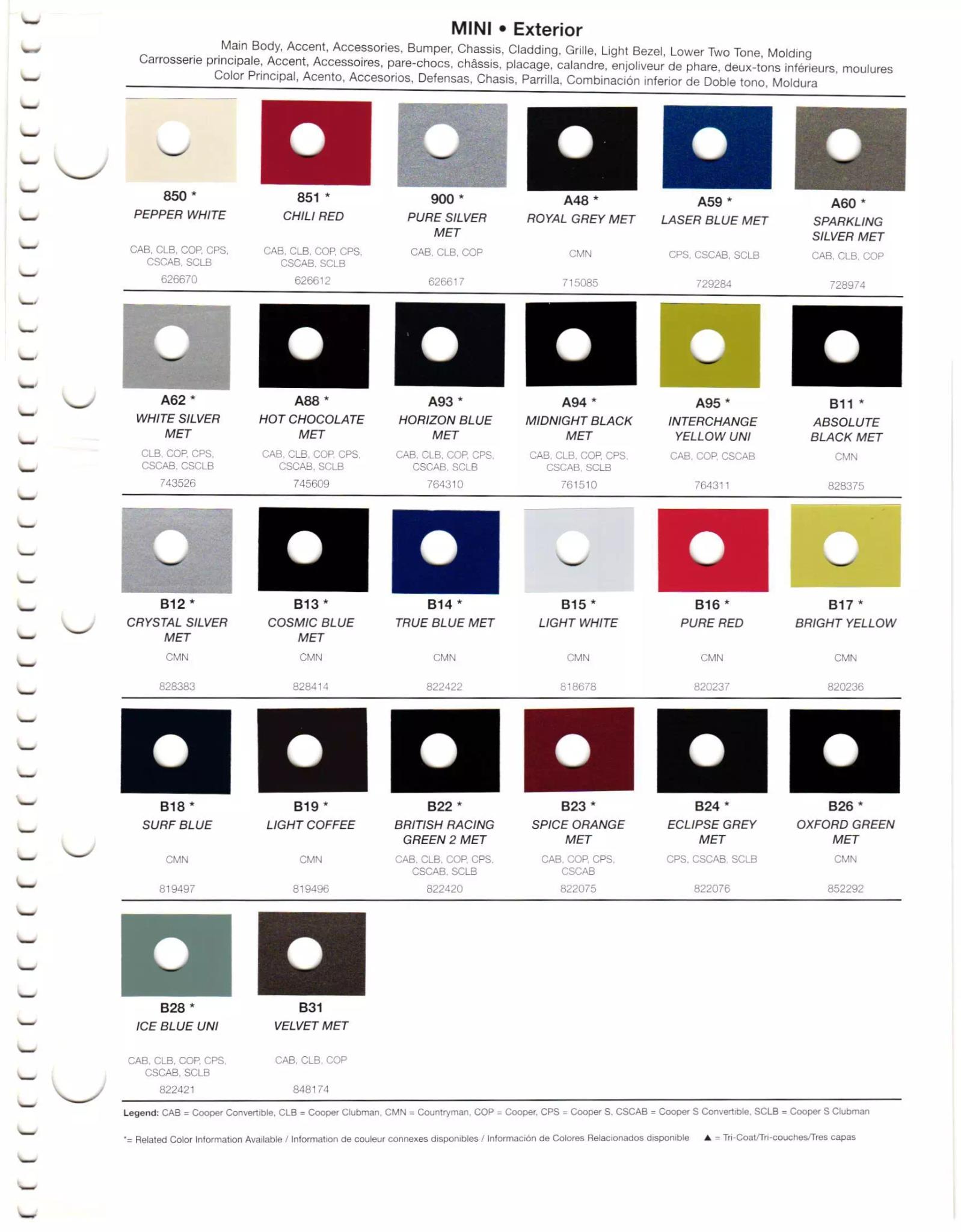 2011 Mini Paint Colors Paint codes, and their ordering stock numbers for their color on 2011 vehicles