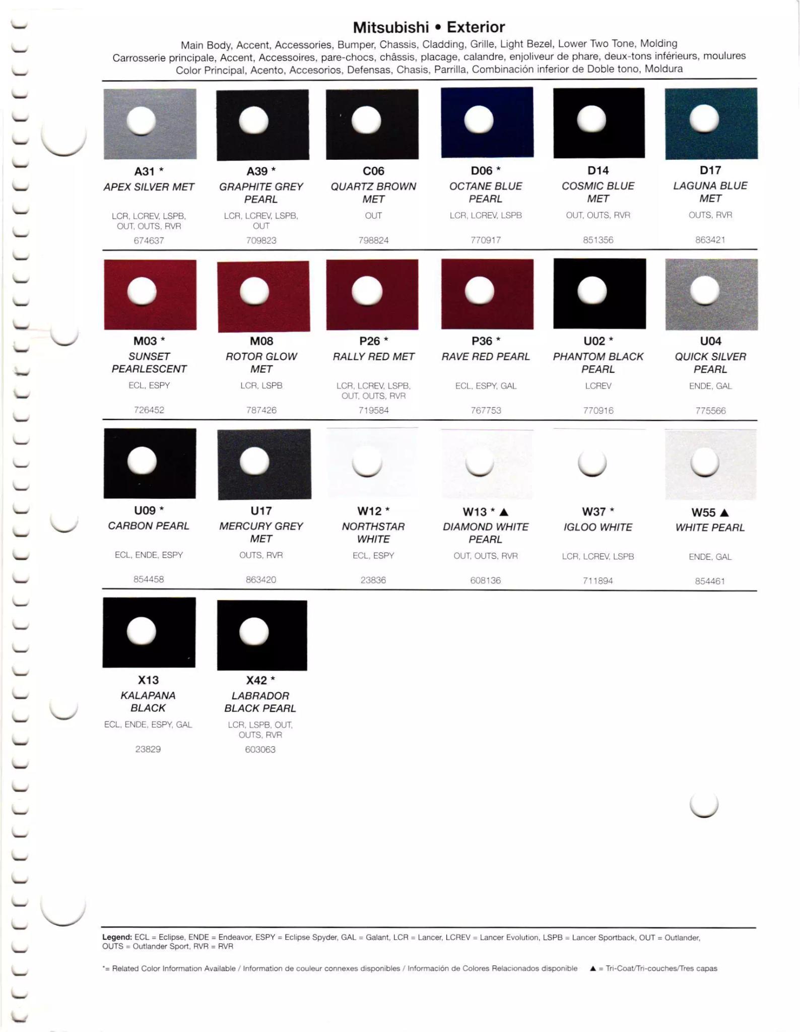 2011 Mitsubishi Paint Colors Paint codes, and their ordering stock numbers for their color on 2011 vehicles