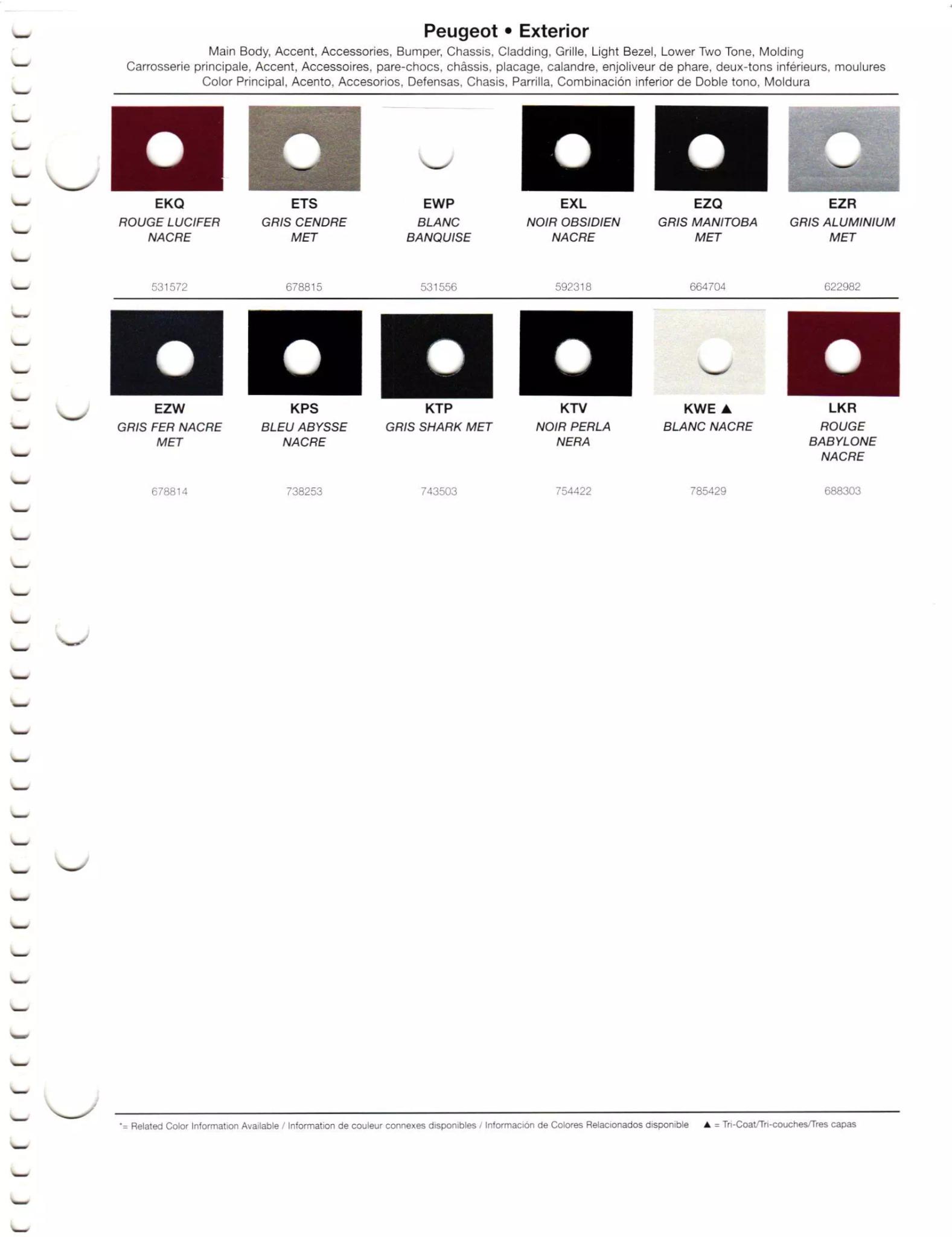 2011 Peugeot Paint Codes & Color Chart Paint codes, and their ordering stock numbers for their color on 2011 vehicles
