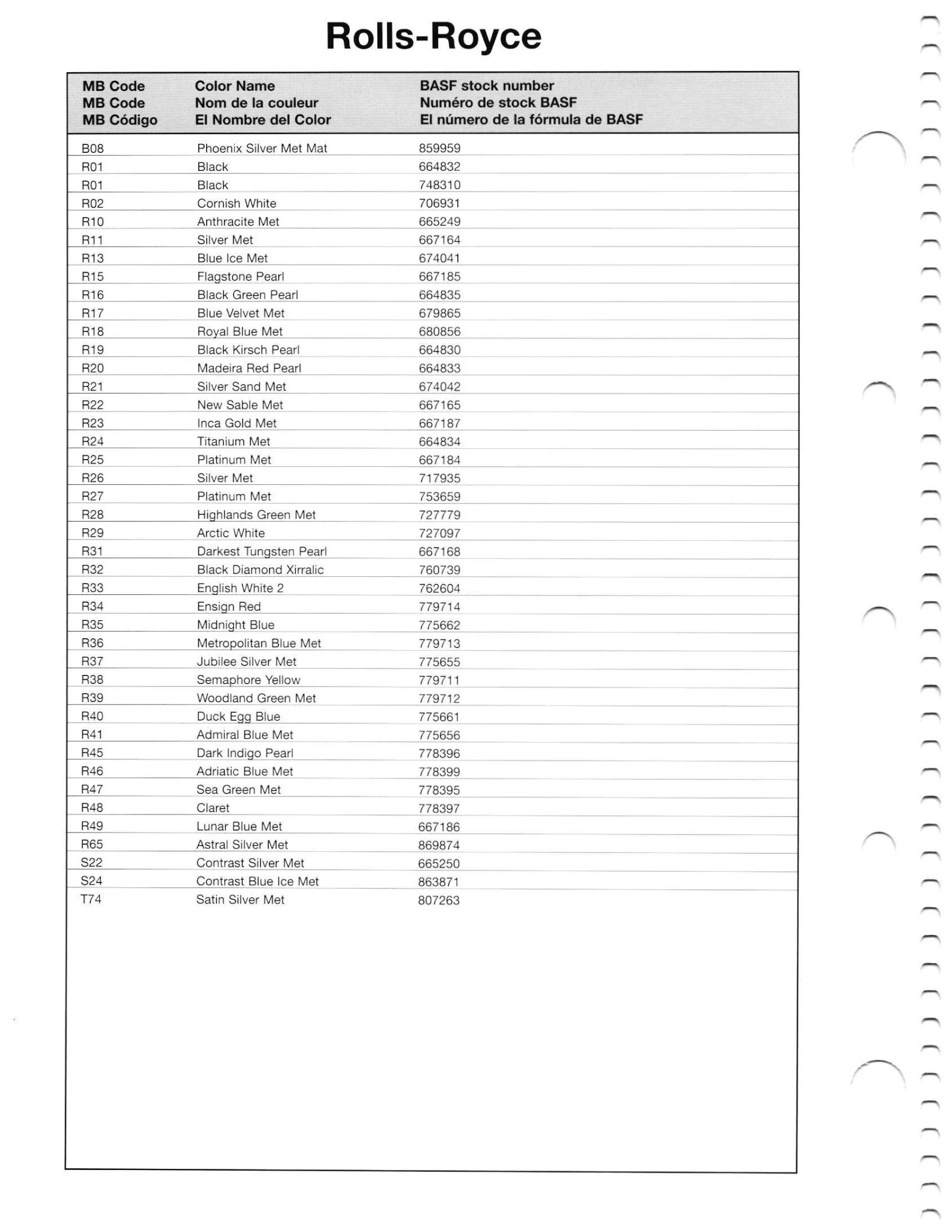 2011 Rolls Royce Paint Codes & Color Chart Paint codes, and their ordering stock numbers for their color on 2011 vehicles