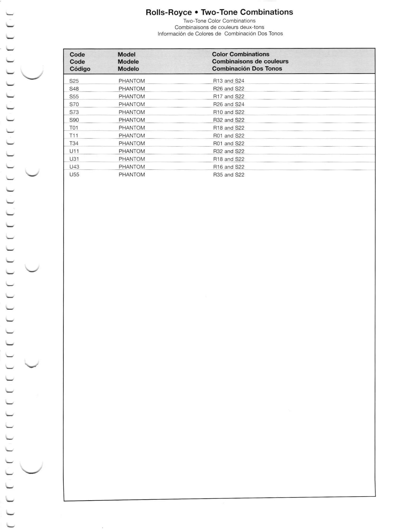 2011 Rolls Royce Paint Codes & Color Chart Paint codes, and their ordering stock numbers for their color on 2011 vehicles