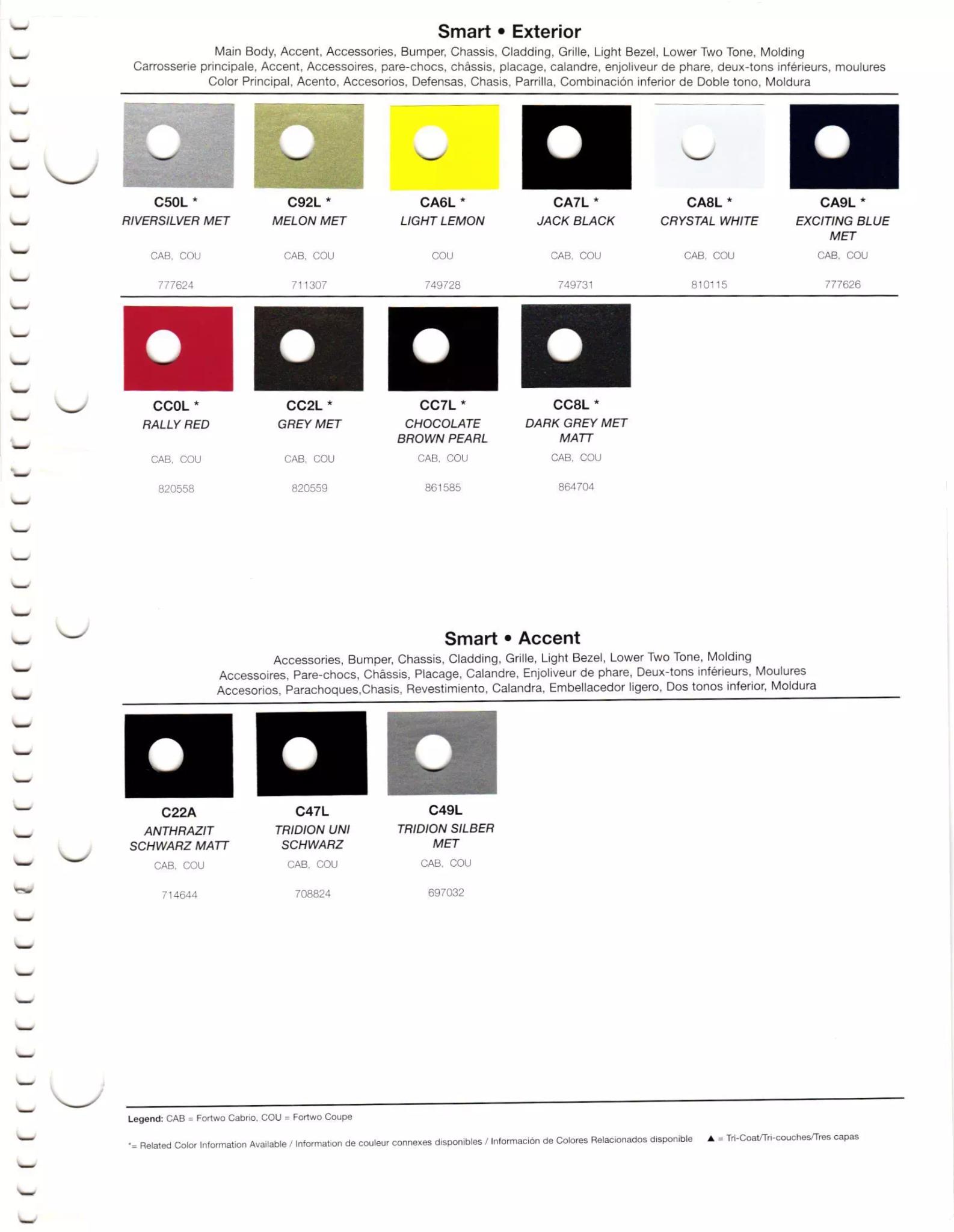 2011 Smart Paint Codes & Color Chart Paint codes, and their ordering stock numbers for their color on 2011 vehicles