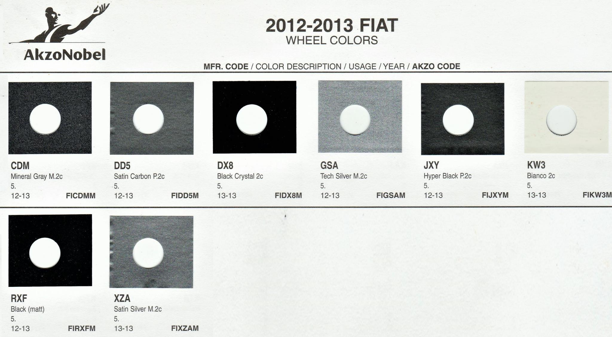 2012-2013 Fiat Wheel Color swatches, and their ordering paint codes for Fiat Branded vehicles