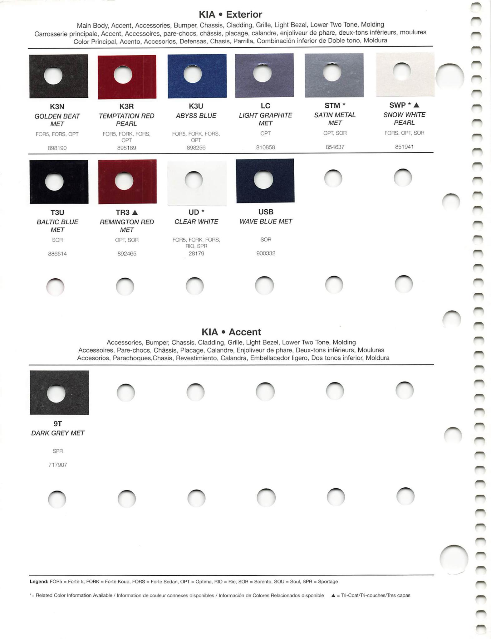 Paint Codes and Color Names for 2013 Kia's