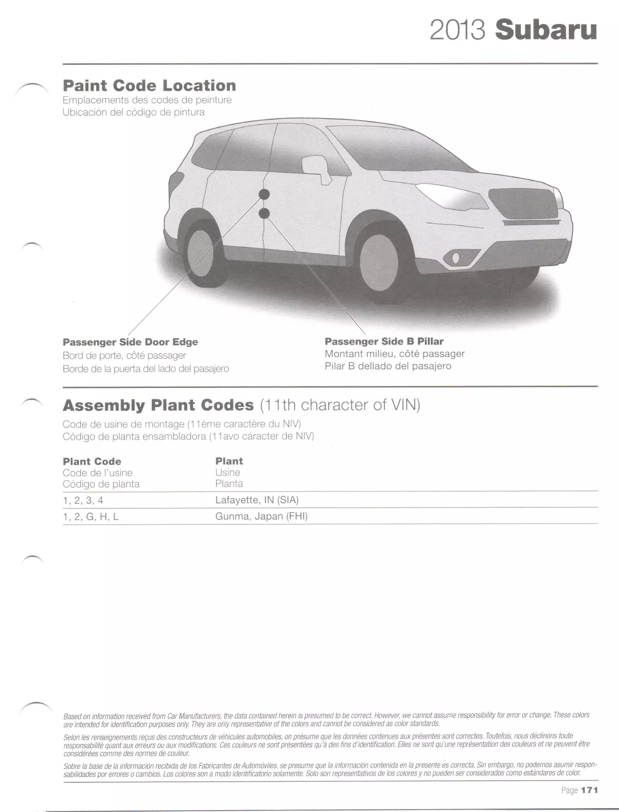 2013 Subaru Paint Codes and Color Chart