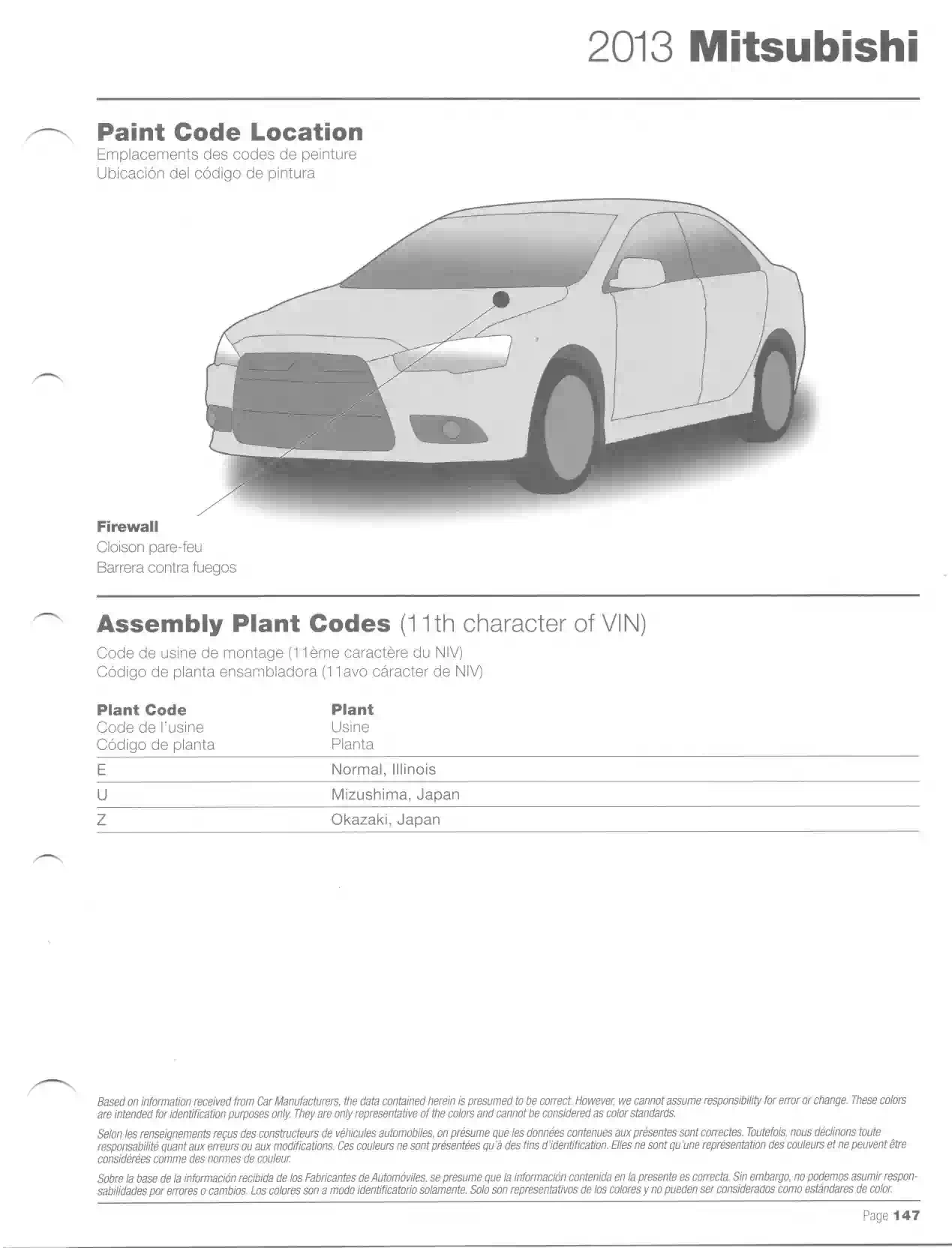 2013 Mitsubishi Paint Code Location