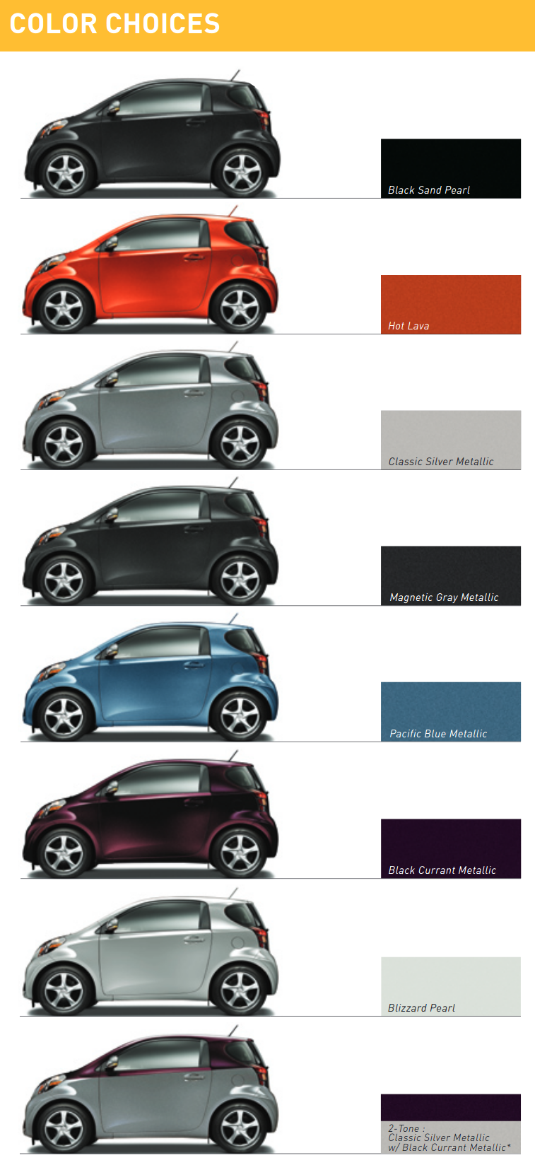 2014 Scion IQ
