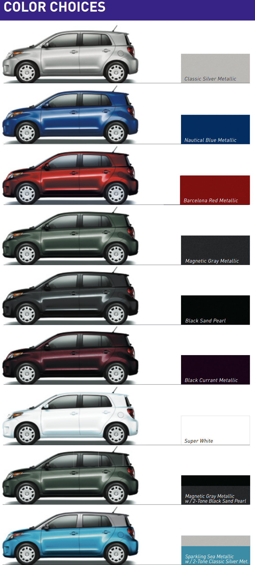 2014 Scion XD