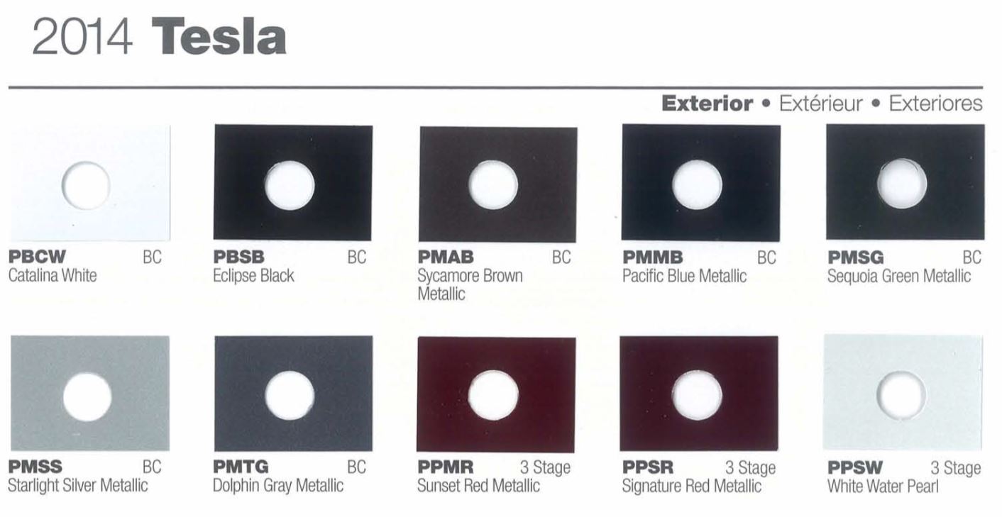 2014 Tesla Color Chart All 2014 Exterior Colors