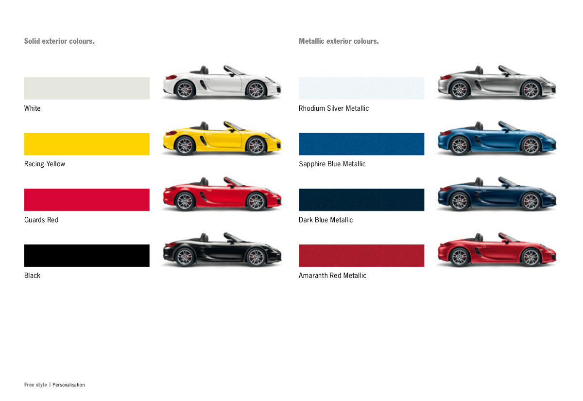 2014 Porsche 911 Paint Color Options Paint Color Chart