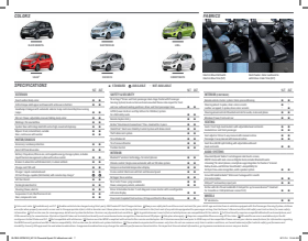 2015 Chevy Spark Ev Paint Chart