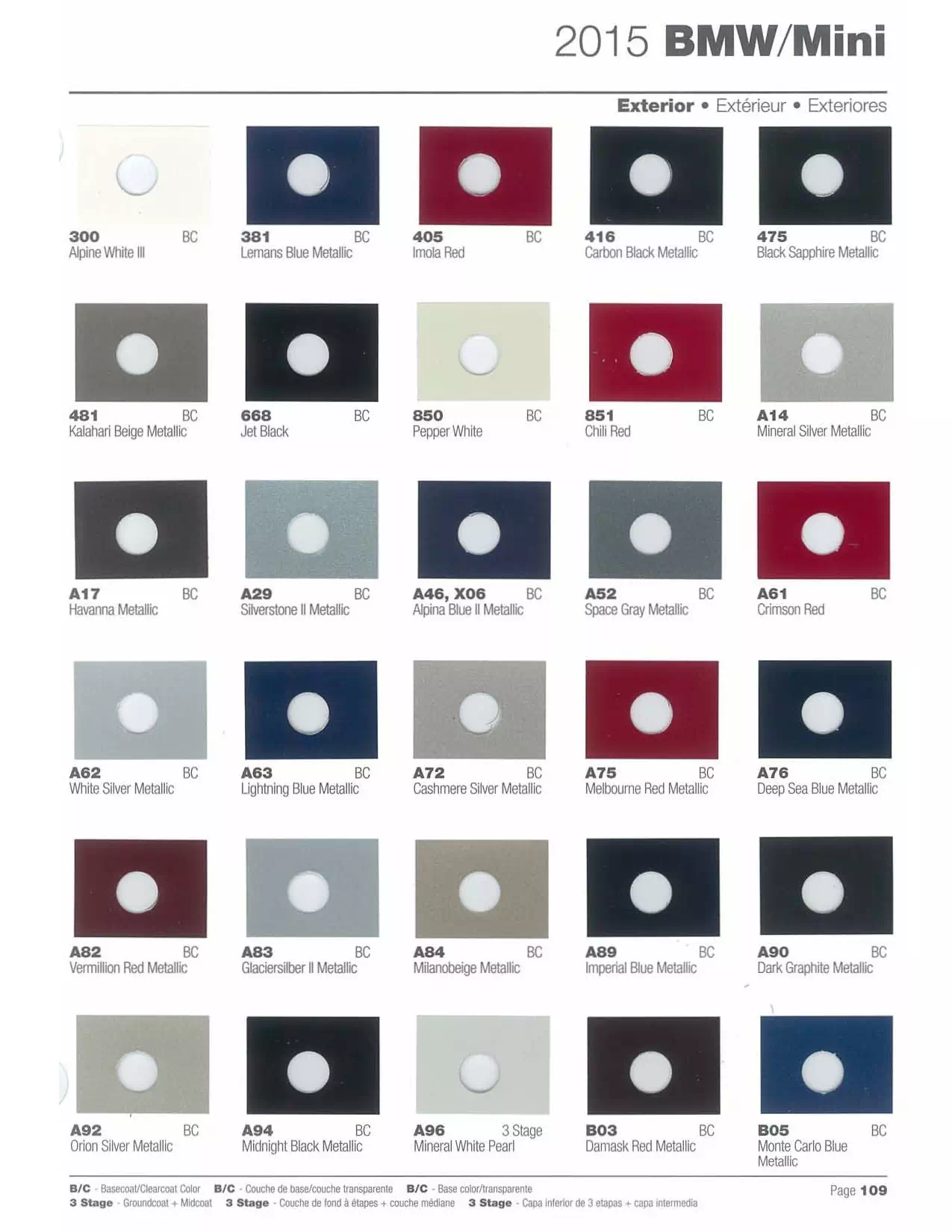 2015 BMW Paint Codes and Color Chart for all models paint colors for BMW exterior colors for 2015