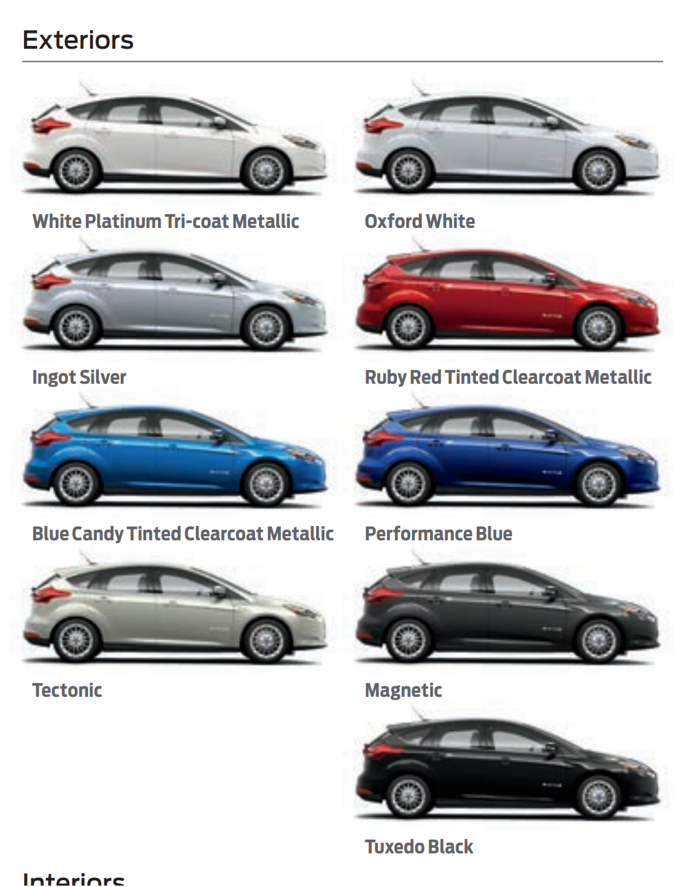 2015 Ford Focus Electric Paint Chart