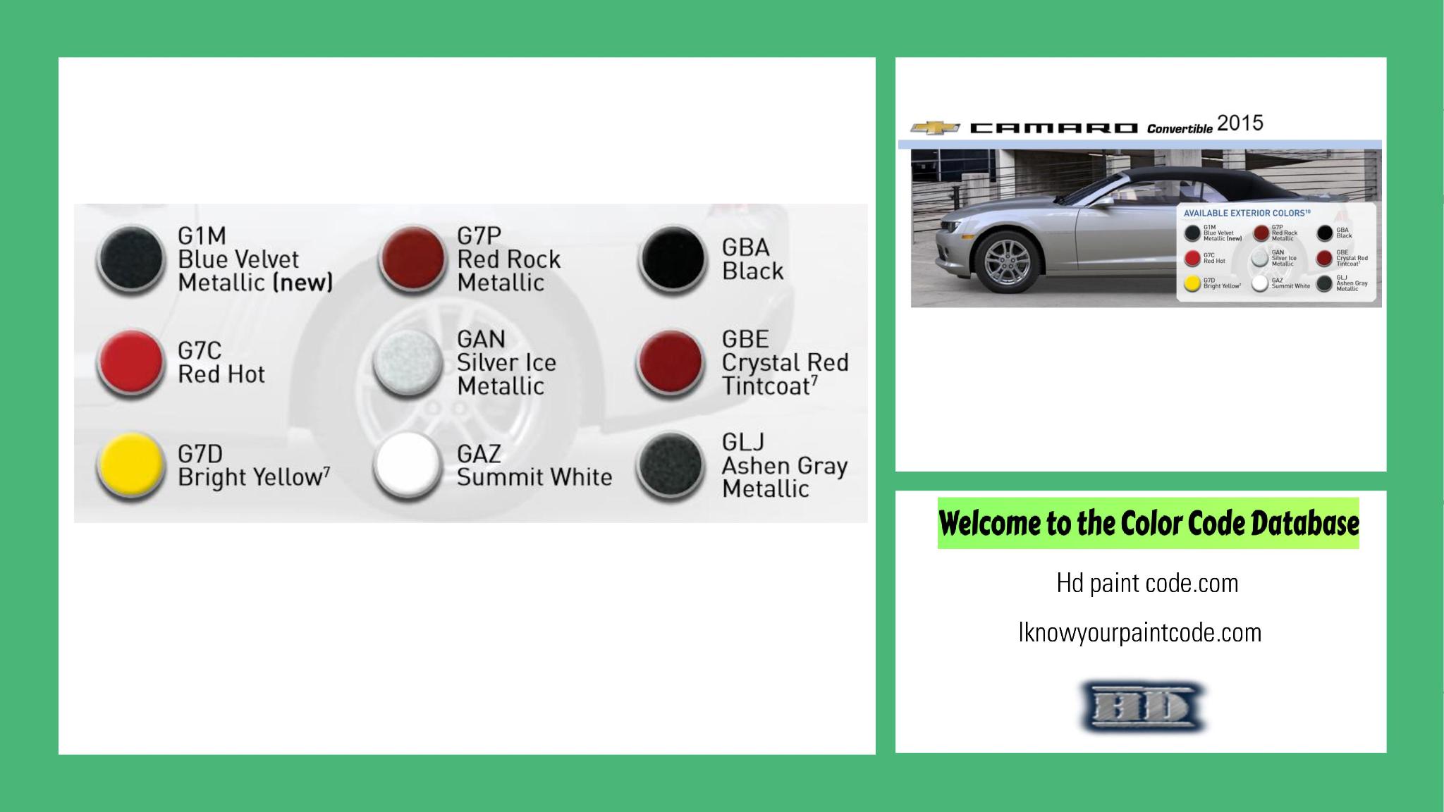 2015 Chevrolet Camaro Convertable Paint Codes and Color Chart paint codes, paint swatches and vehicle example of the 2015 GM vehicle