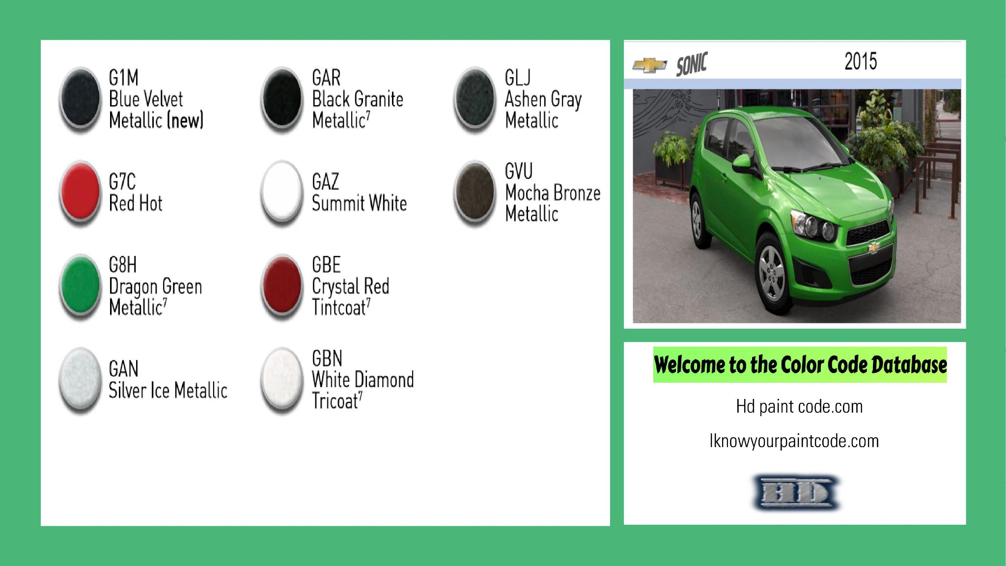 2015 Chevrolet Sonic Paint Codes and Color Chart paint codes, paint swatches and vehicle example of the 2015 GM vehicle