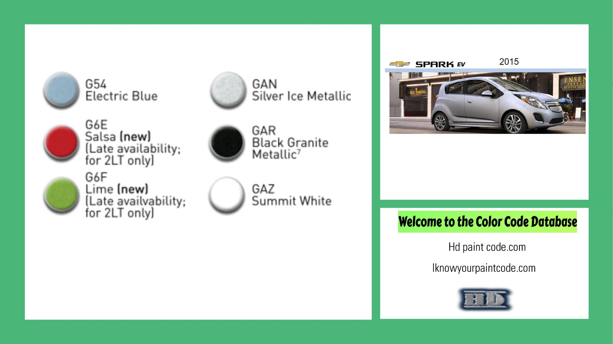 2015 Chevrolet Spark EV Paint Codes and Color Chart paint codes, paint swatches and vehicle example of the 2015 GM vehicle