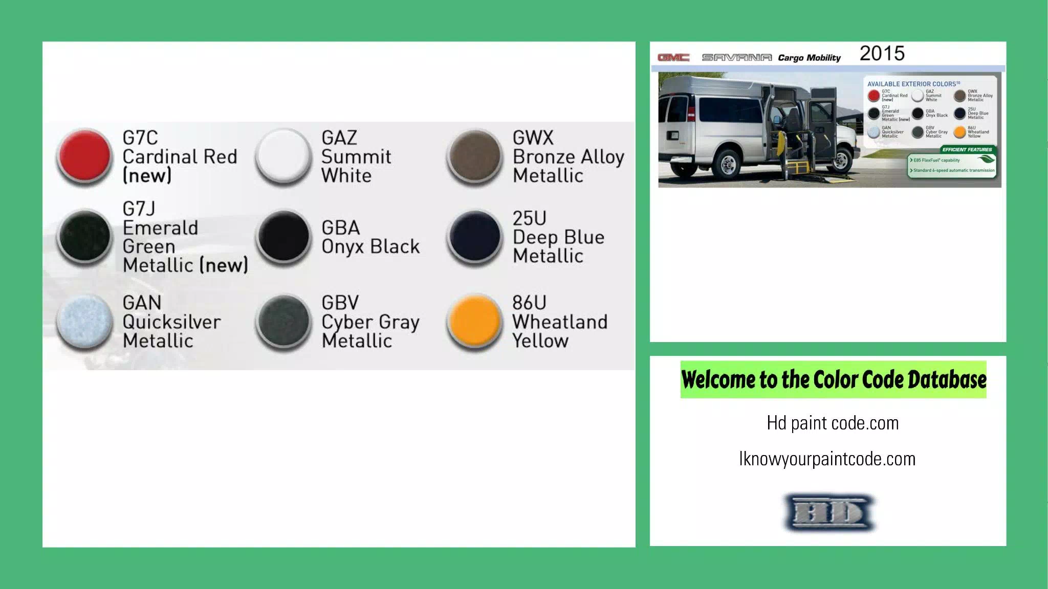 2015 GMC Savana Cargo Mobility Paint Codes & Color Chart exterior colors and chips for the 2015 gmc savana vehicle
