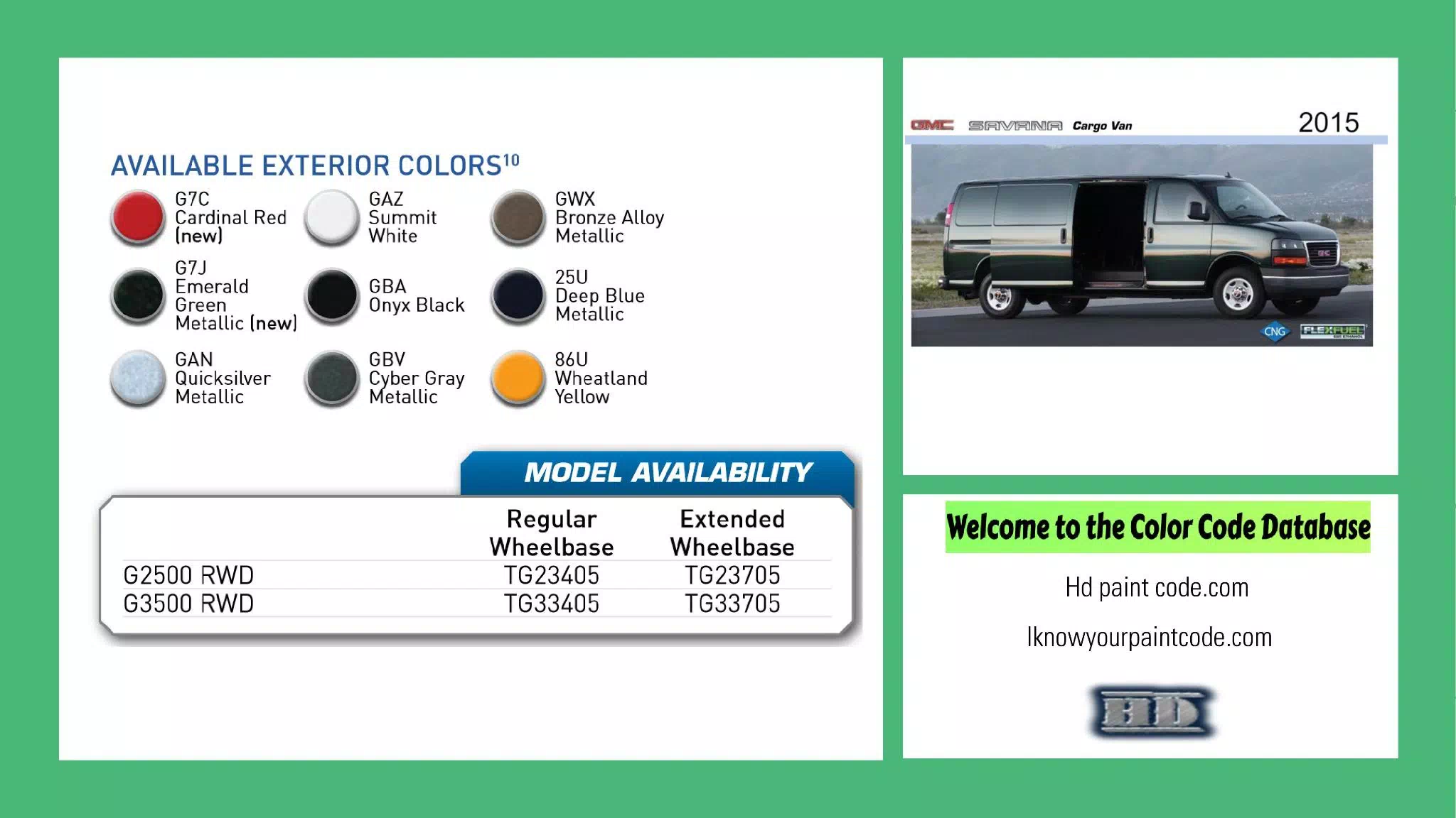 2015 GMC Savana Cargo Van Paint Codes & Color Chart exterior colors and chips for the 2015 gmc savana vehicle