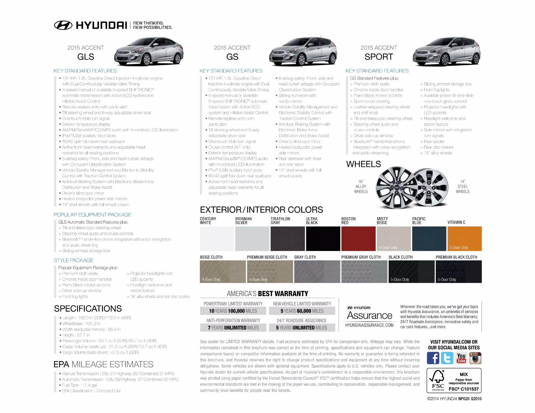 2015 Hyundai Accent Paint Codes and Color Chart