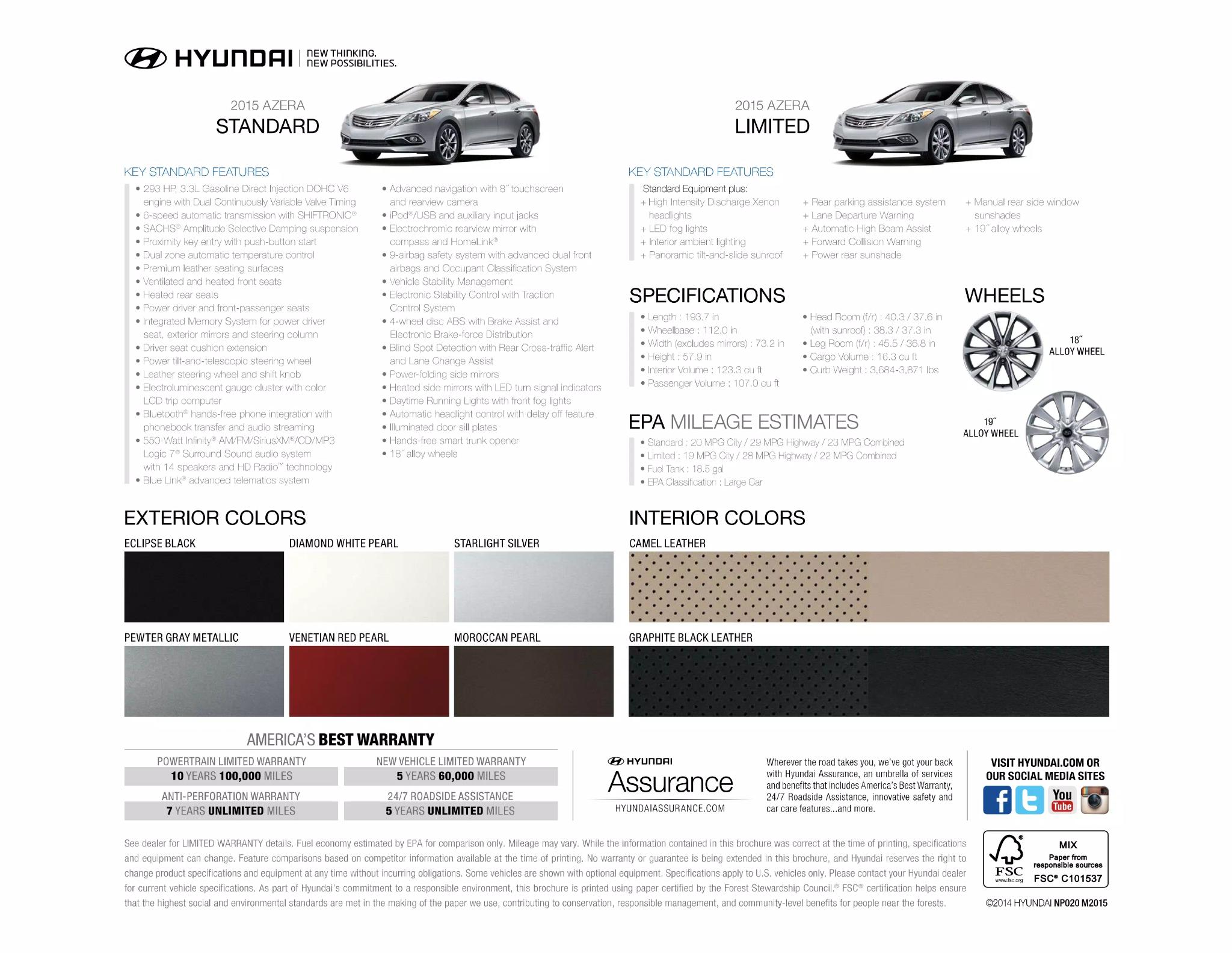 2015 Hyundai Azera Paint Codes and Color Chart