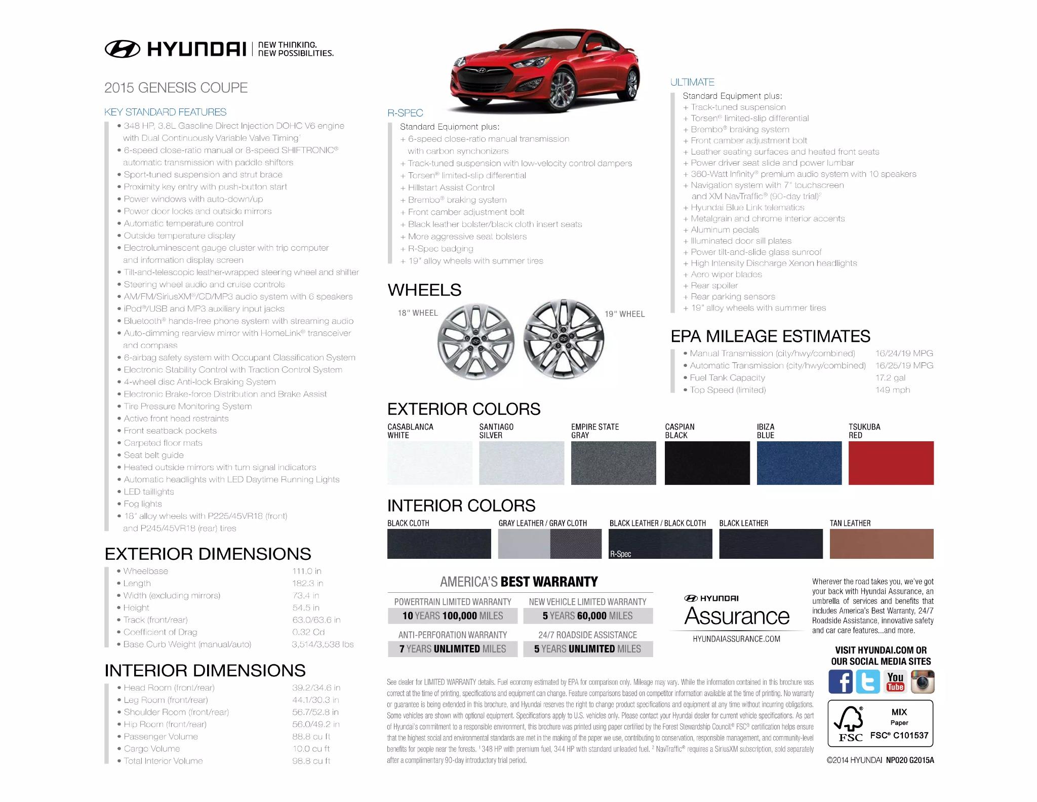 2015 Hyundai Genesis Coupe Paint Codes and Color Chart