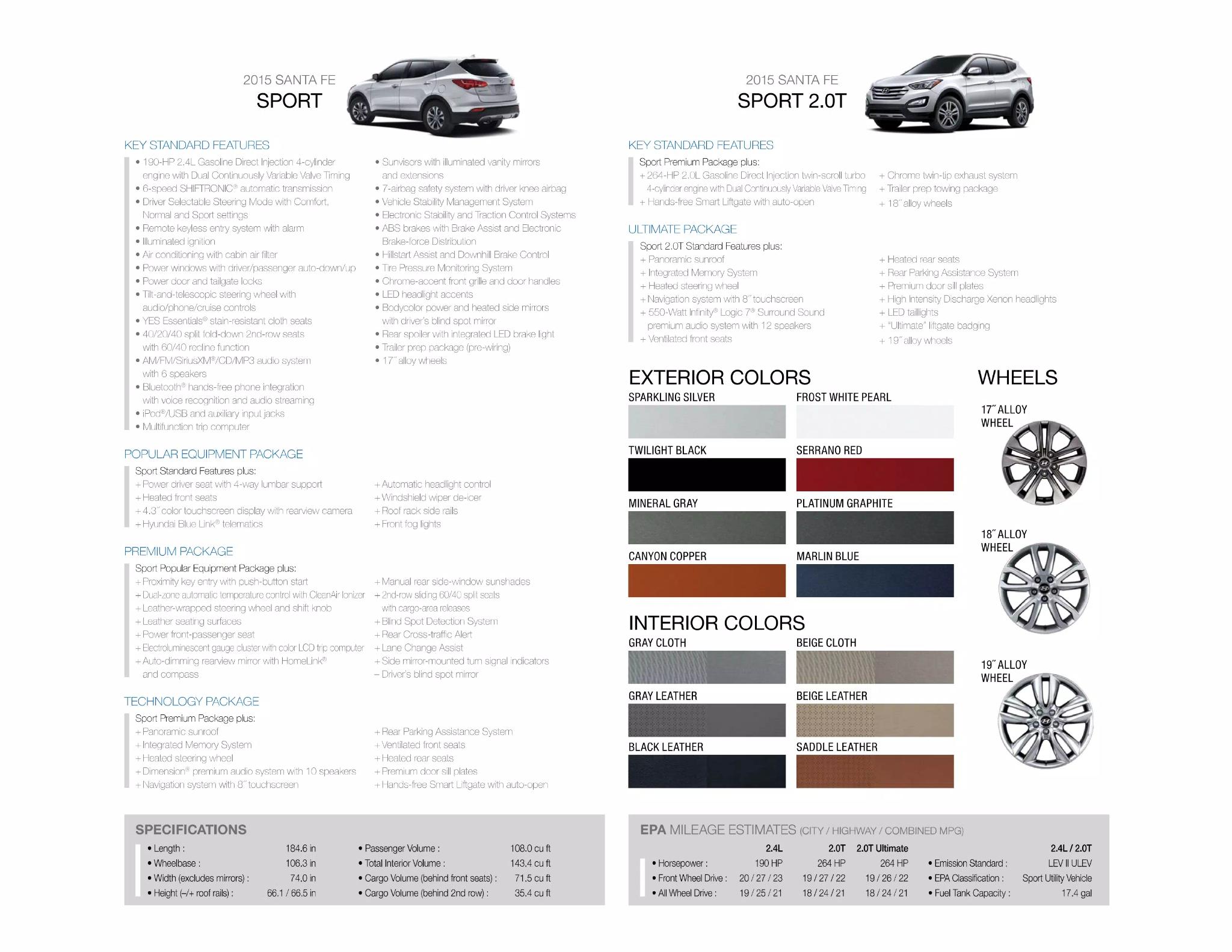 2015 Hyundai Santa Fe Sport Paint Codes and Color Chart