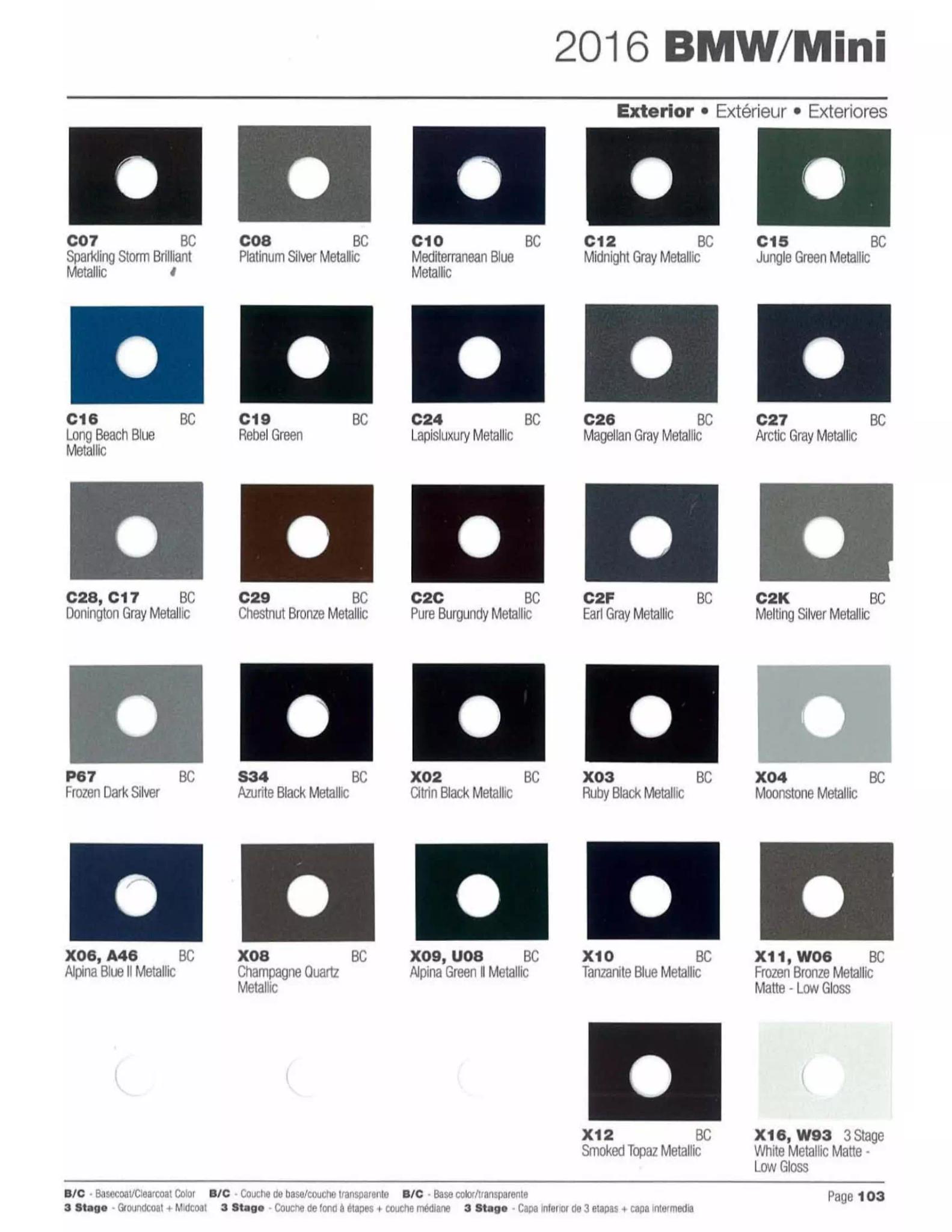 paint colors, and their ordering codes for 2016 Bmw and Mini cooper vehicles