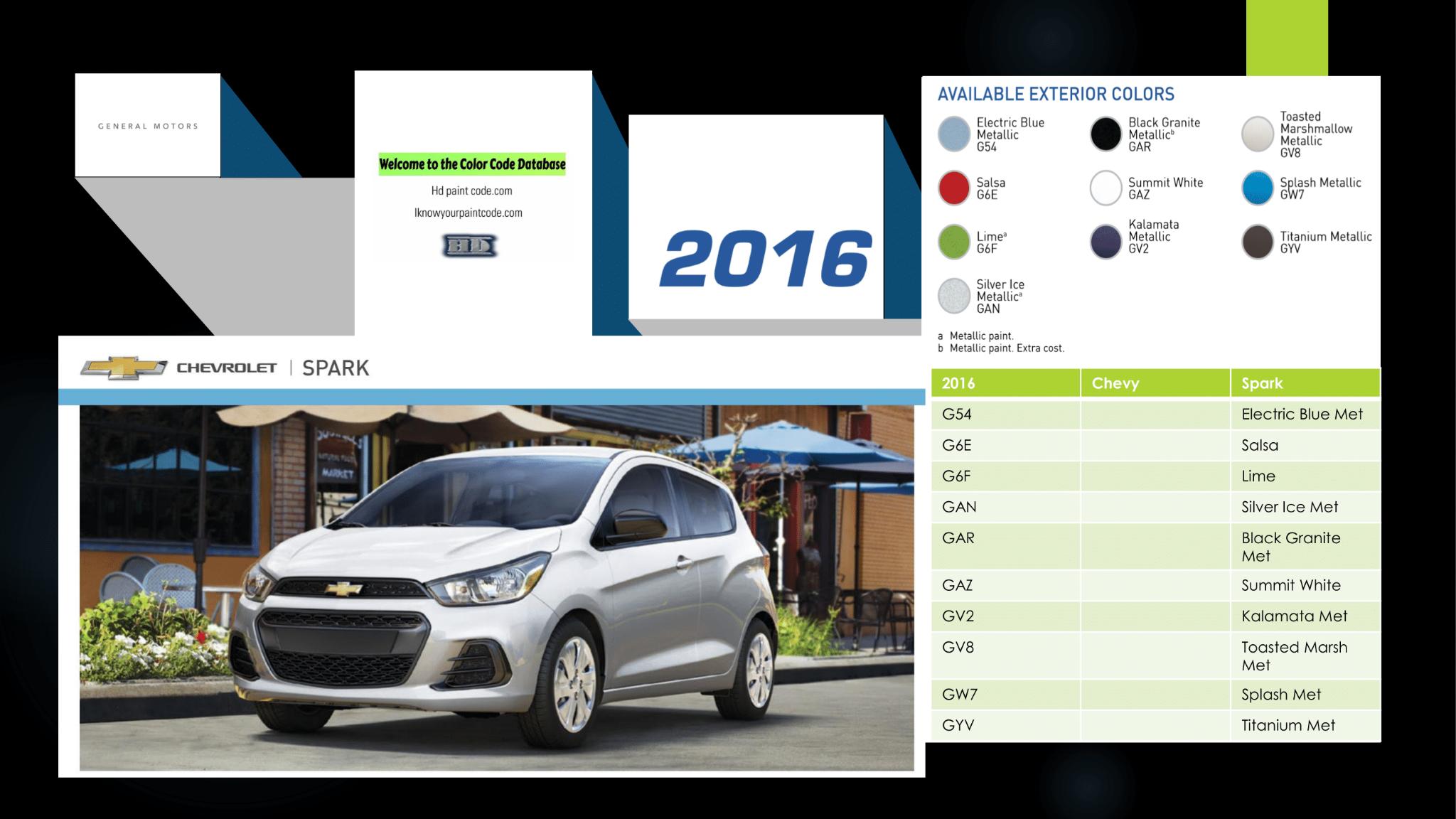 2016 Chevrolet Spark Paint Chart