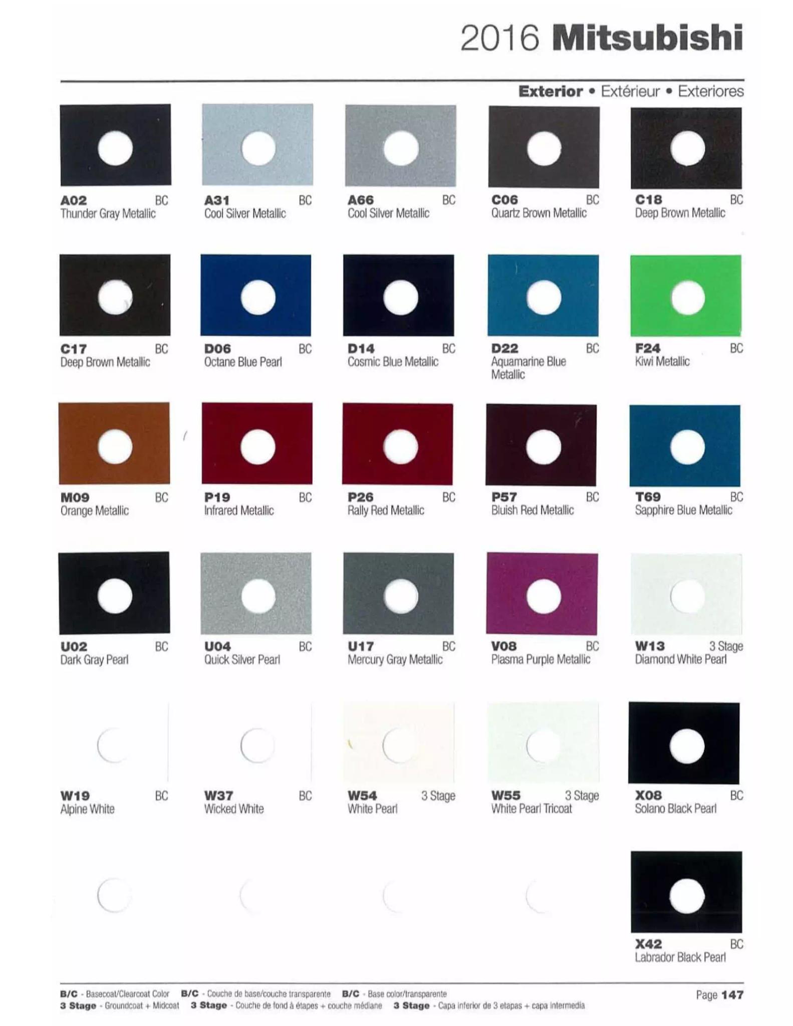 a Mitsubishi Paint Chart showing the codes and color names along with the color examples of 2016 models.