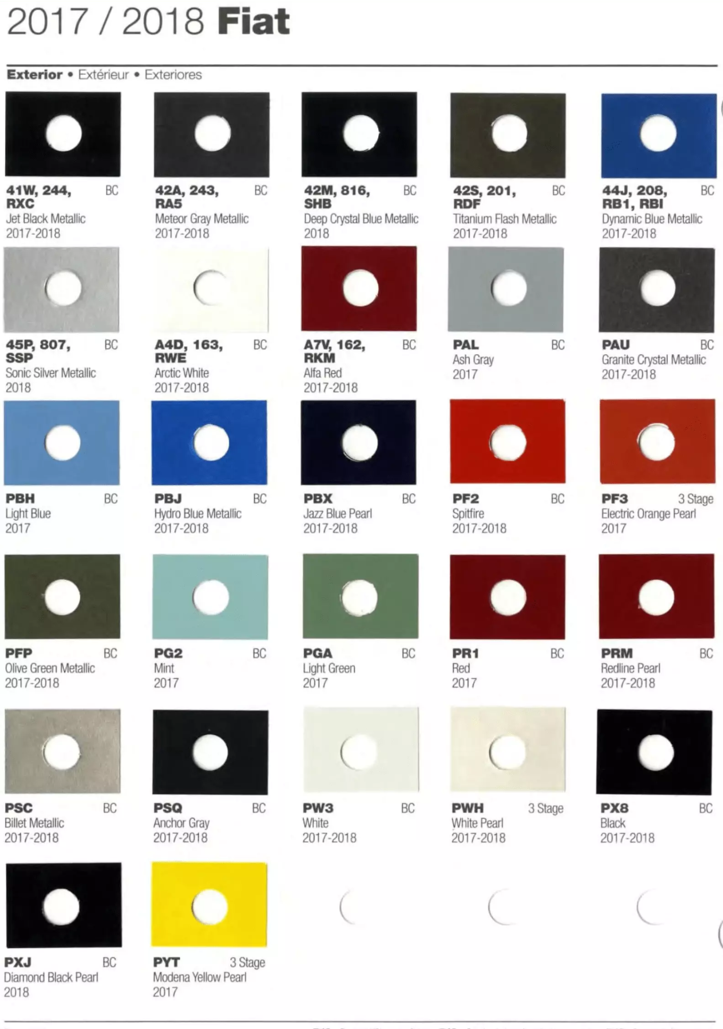 2017 - 2018 Fiat Paint Codes and Color Chart Color swatches, and their ordering paint codes for Fiat Branded vehicles