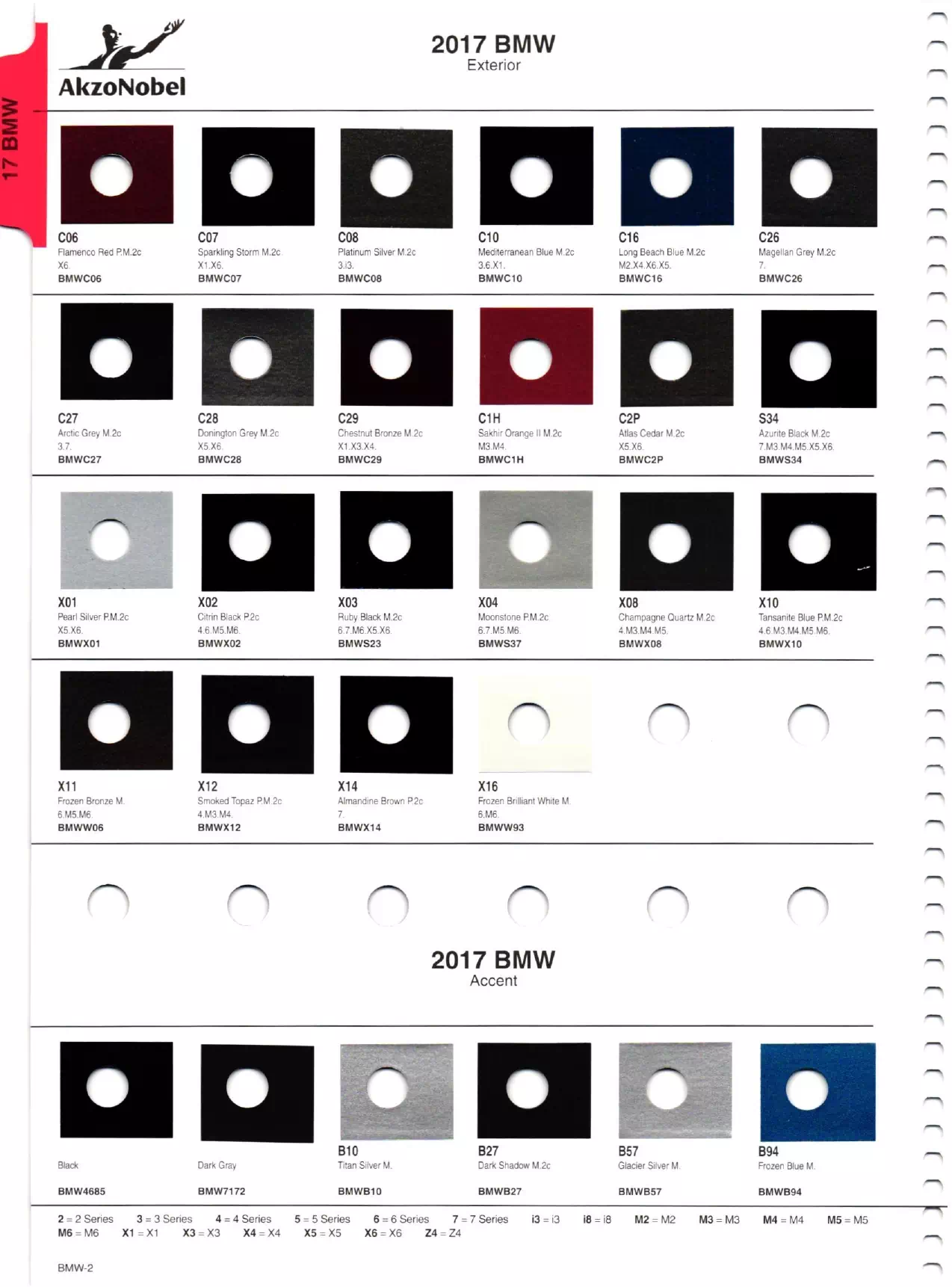 exterior paint colors and their ordering codes for the BMW and mini models