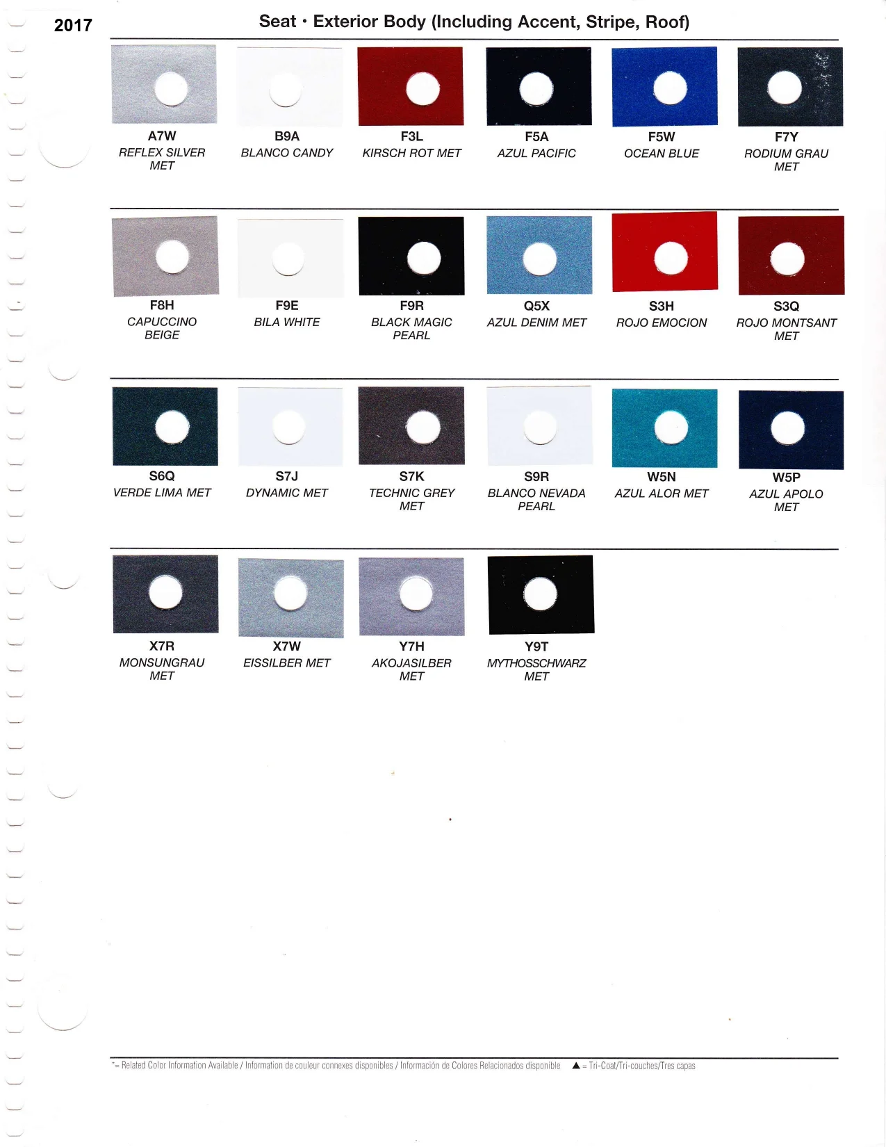 2017 Seat Paint Chart and Color Codes