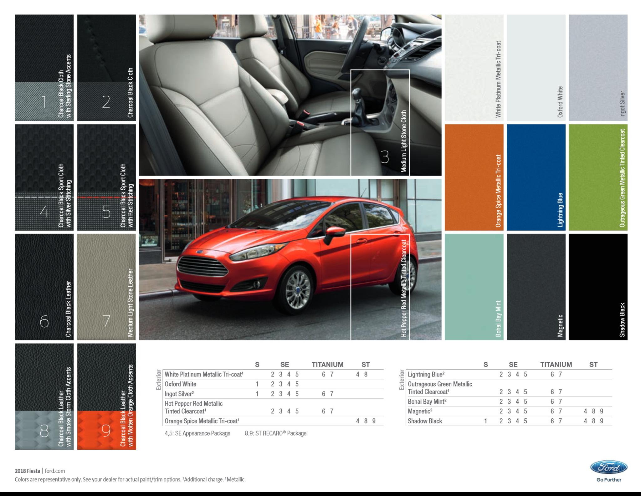 exterior color shades that the Ford Fiesta came in