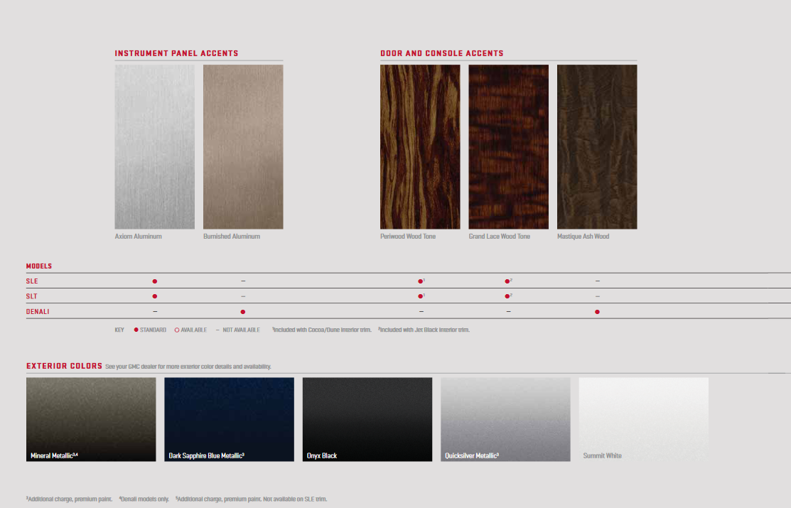 2018 GMC Yukon Paint Chart