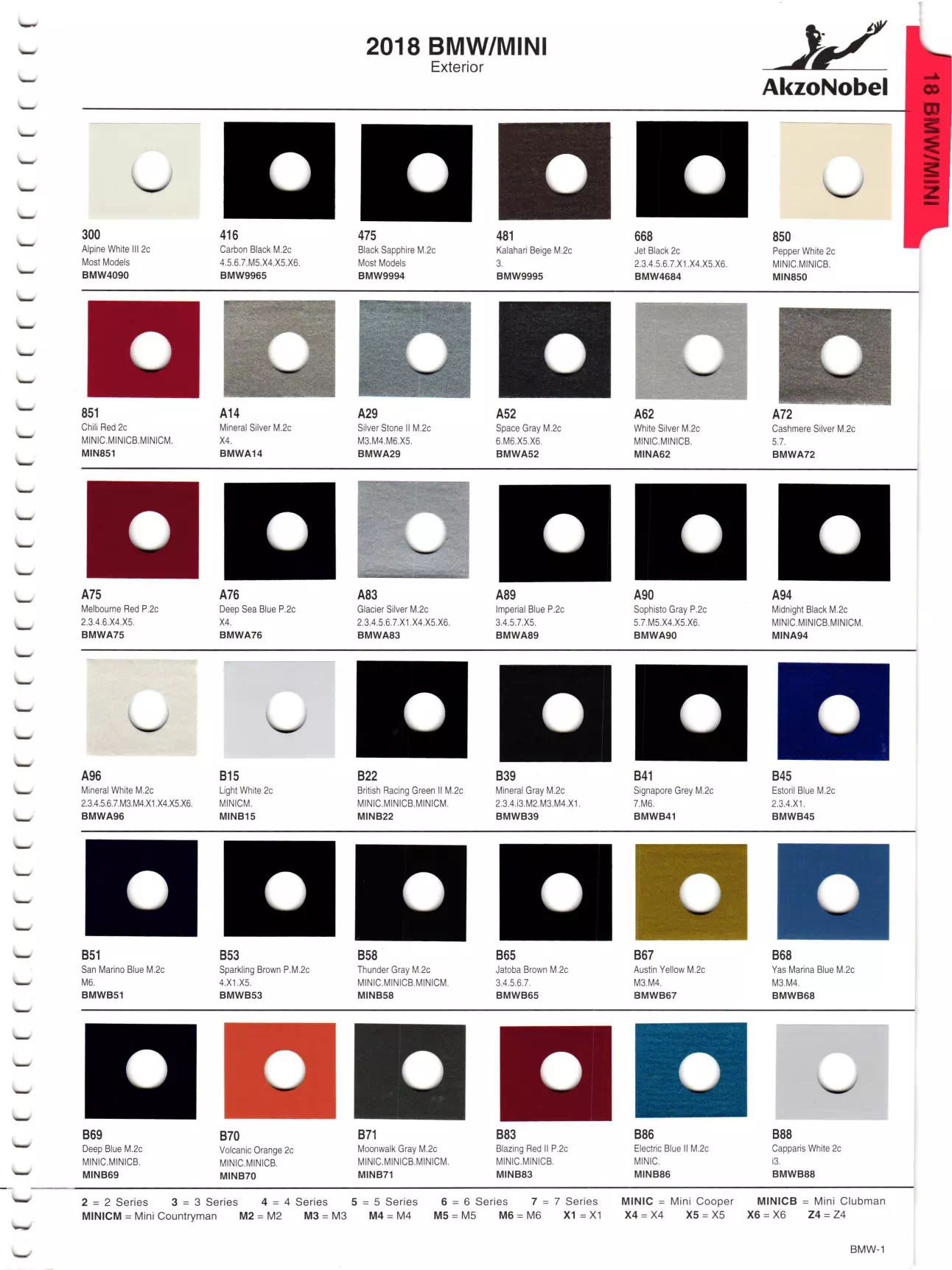 exterior paint colors and their ordering codes for the BMW and mini models