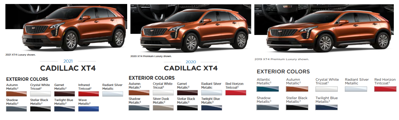 2019, 2020, 2021 Cadillac XT4 Color Chart Exterior Paint Colors used on Cadillac XT4 from 2019 to 2021