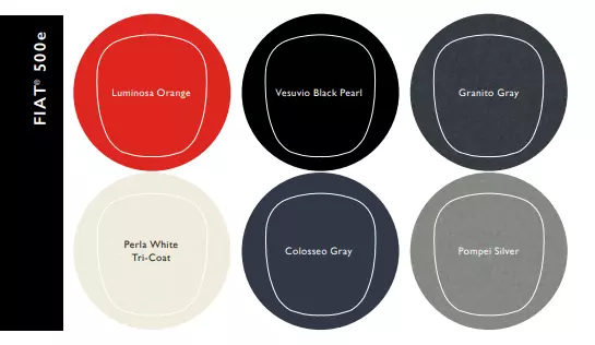 2019 500e paint codes and color chart Color swatches, and their ordering paint codes for Fiat Branded vehicles