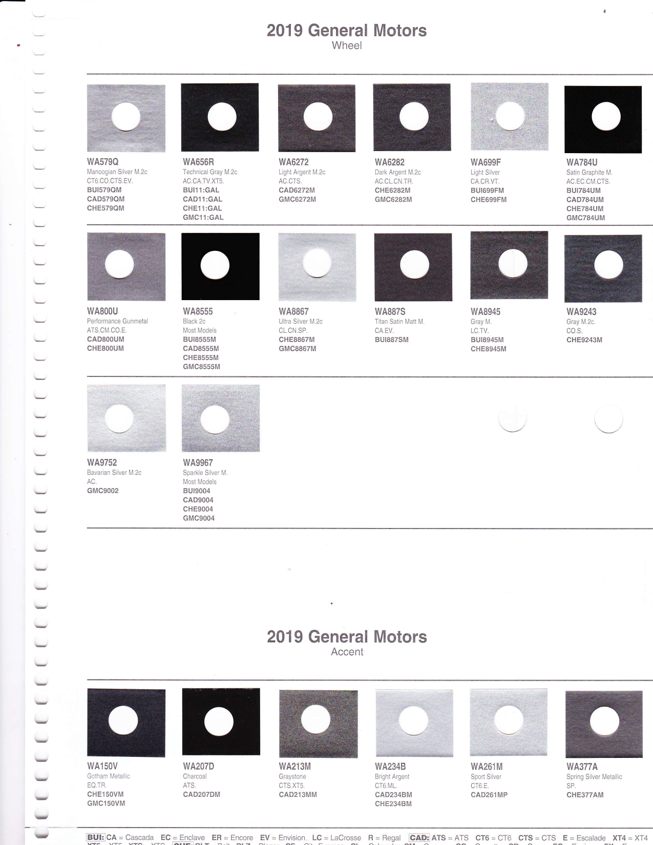 2019 Gm Wheel & Accent Paint Chart Paint Codes and examples for 2019 Buick, Chevrolet, Cadillac & Gmc Vehicles