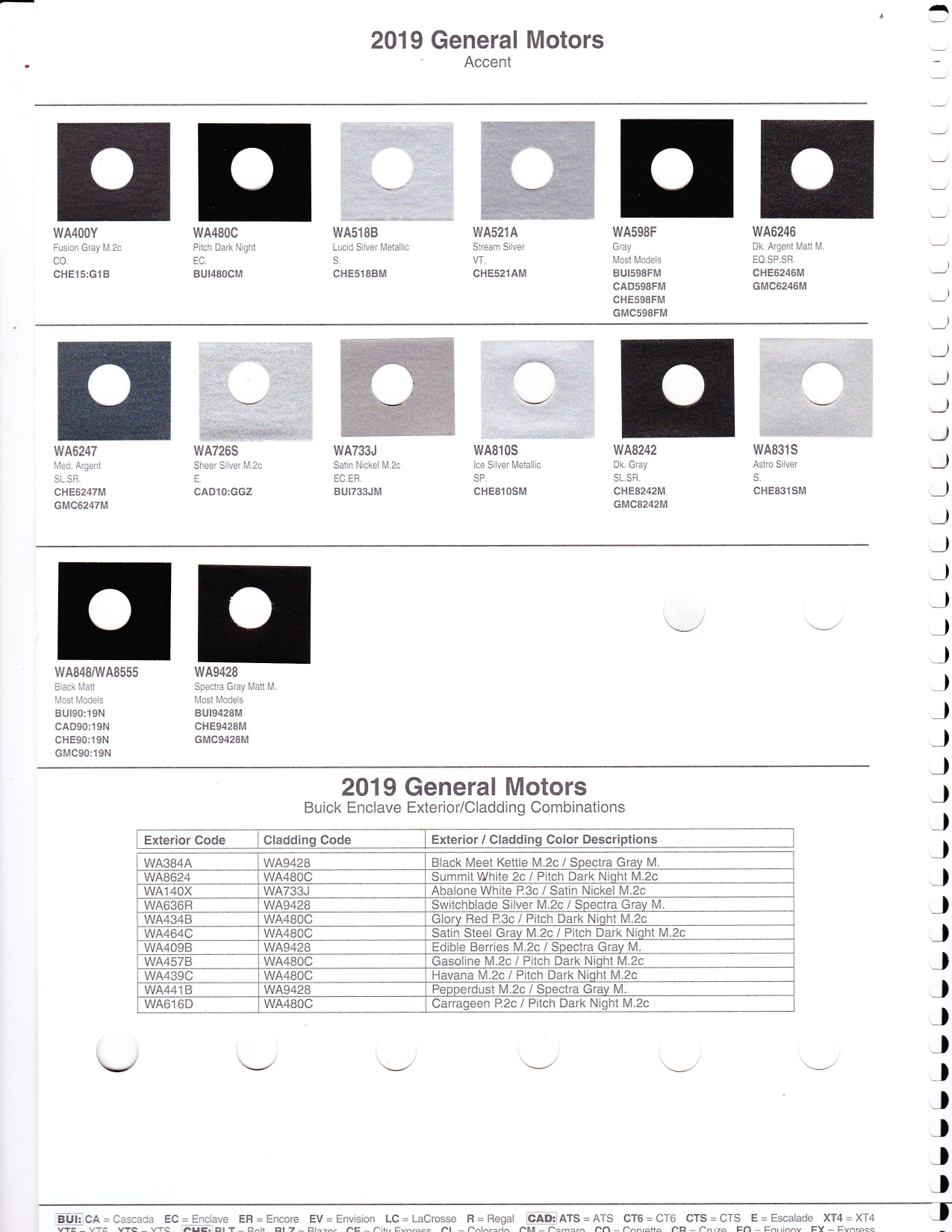 2019 General Motors Accent Paint Chart Paint Codes and examples for 2019 Buick, Chevrolet, Cadillac & Gmc Vehicles
