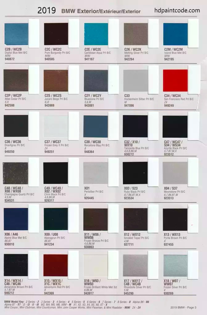 exterior paint colors and their ordering codes for the BMW and mini models