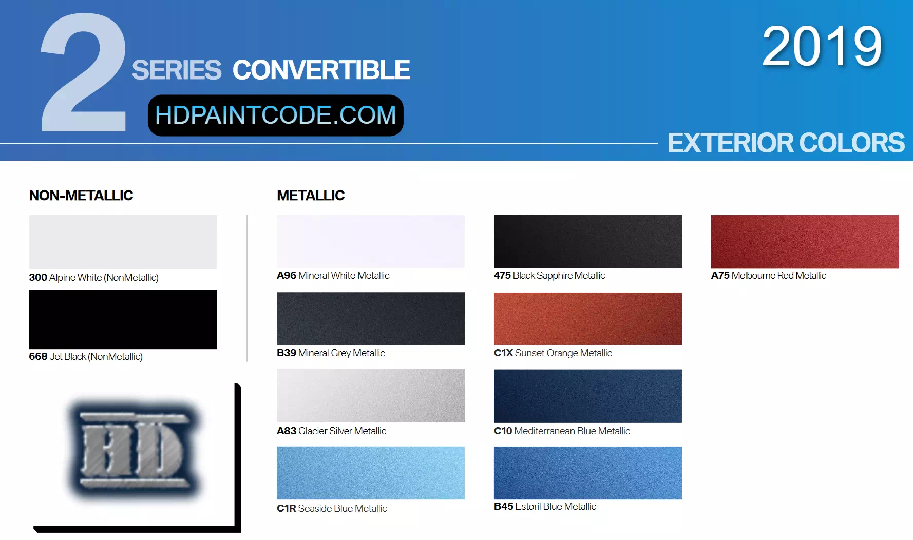 2019 Bmw 2 series convertible paint chart Colors and codes used on a 2019 Bmw 2 series convertible