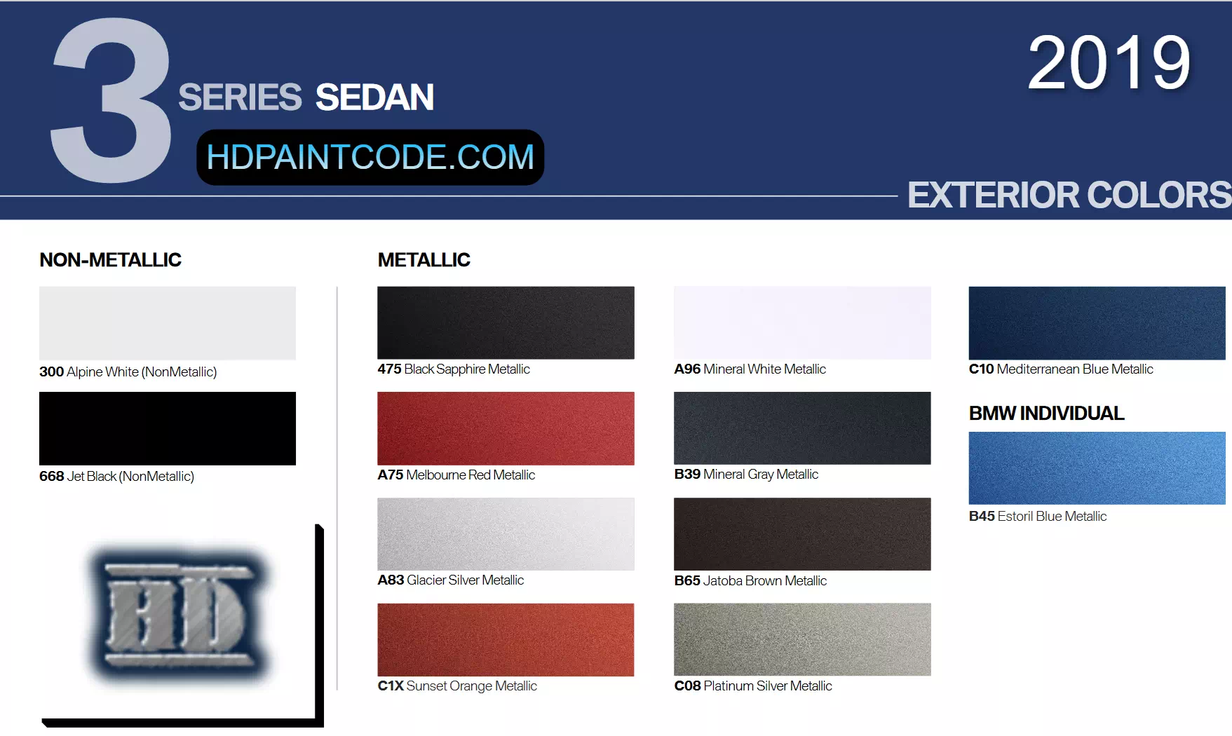 2019 Bmw 3 series Sedan Paint Code and Color Chart paint codes and color examples used on a 2019 bmw 3 series sedan