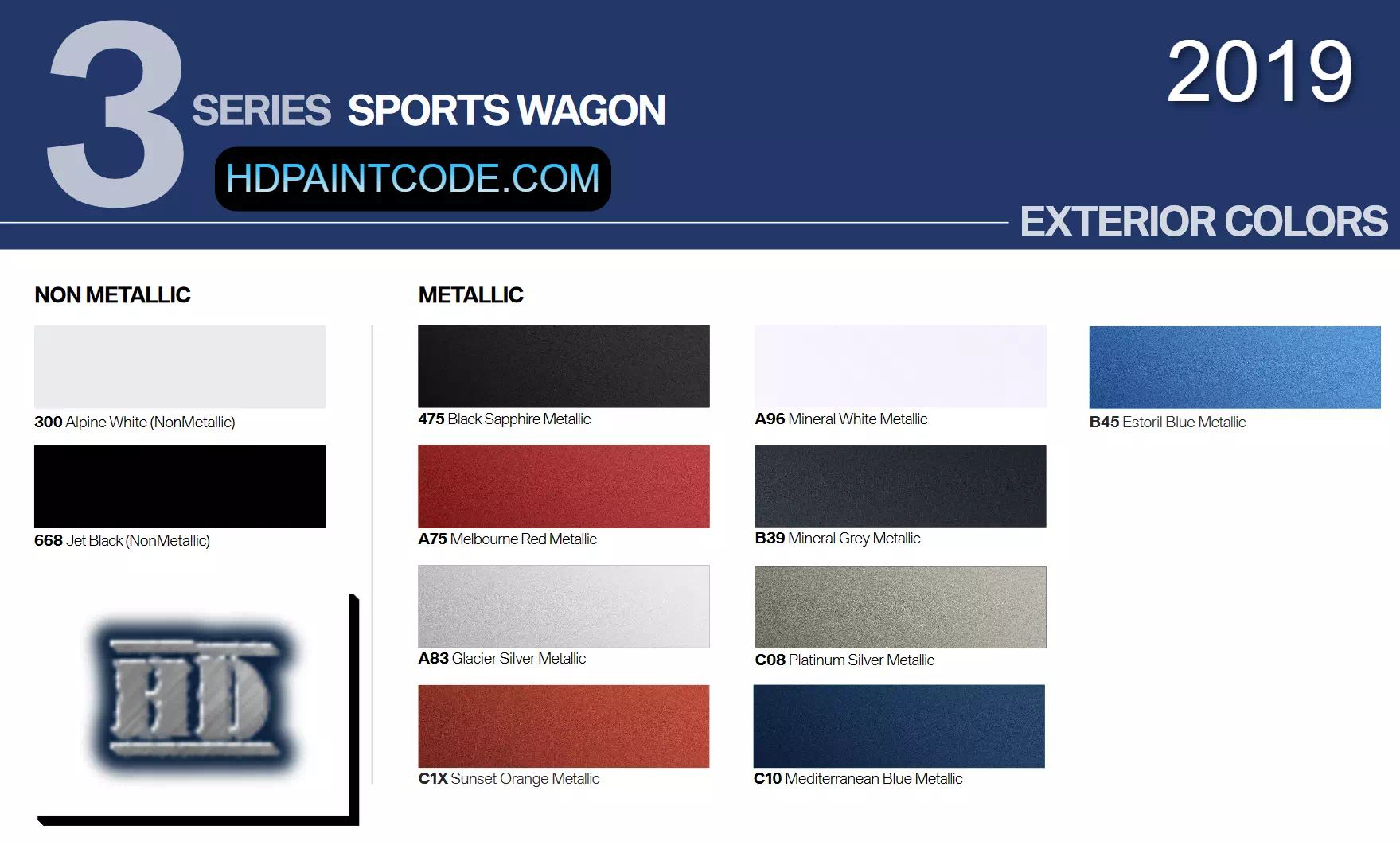 2019 BMW 3 Series Sports Wagen Paint Code and Color Chart colors and paint codes for all the 2019 3 series sports wagen vehicles