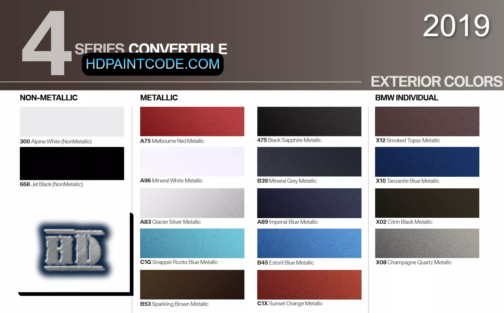 2019 BMW 4 Series Convertible Paint Code and Color Chart Paint Swatches and Paint Codes for all 2019 BMW 4 Series Convertible Vehicles