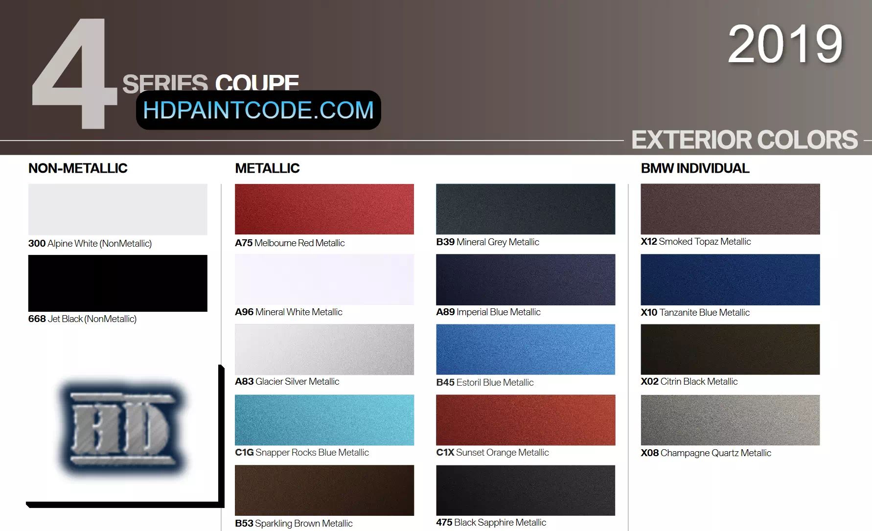 2019 BMW 4 Series Coupe Paint Code and Color Chart Paint Codes and Color Swatches for the 2019 BMW 4 Series Coupe