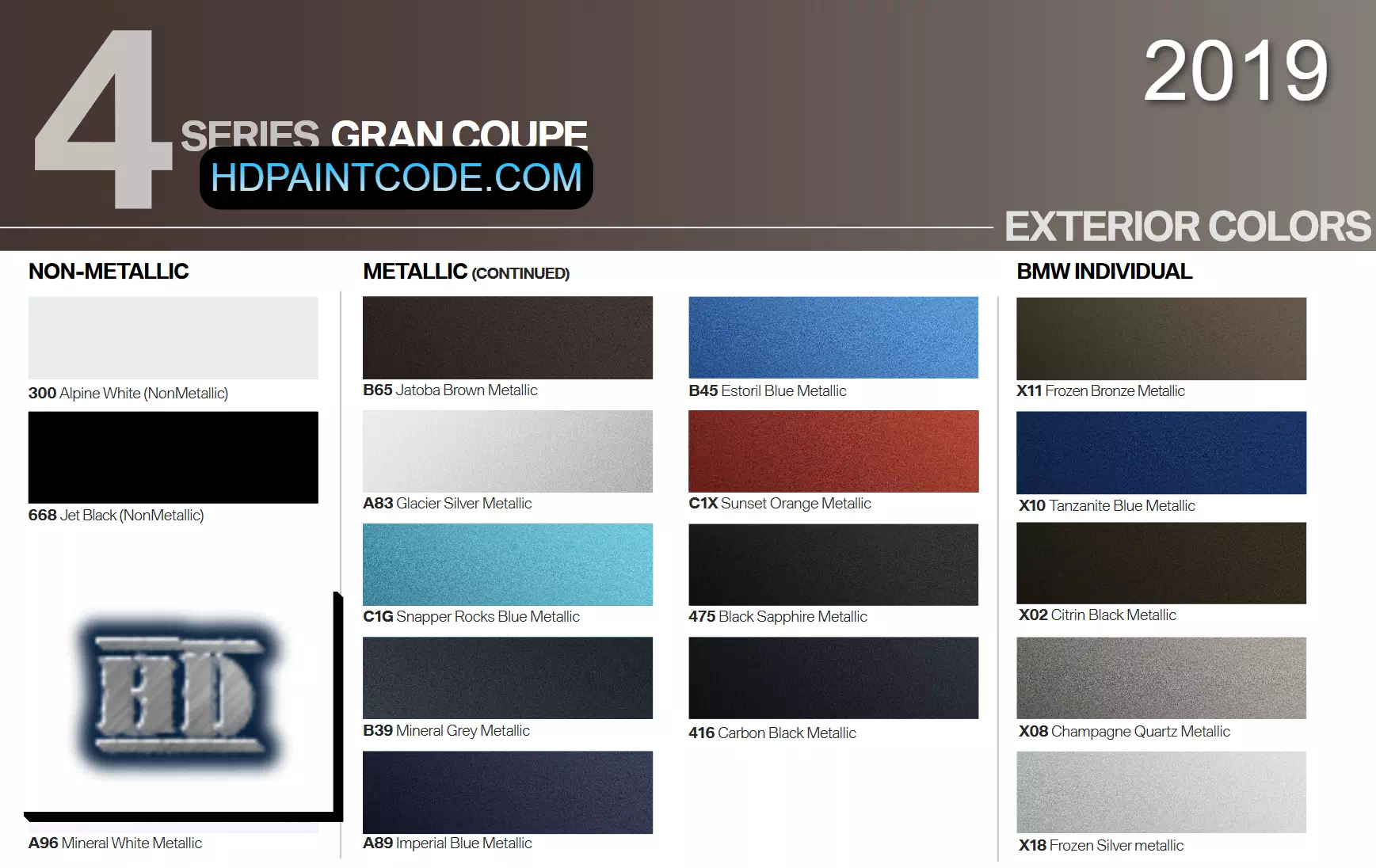 2019 BMW 4 Series Grand Coupe Paint Code and Color Chart Paint Codes and Color Swatches for the 2019 BMW 4 Series Grand Coupe