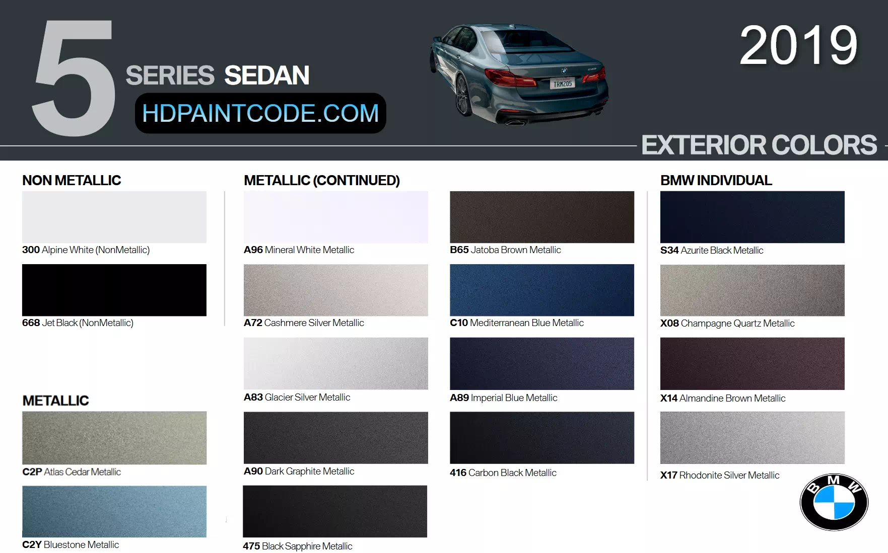 2019 BMW 5 SERIES SEDAN PAINT CODES AND COLOR CHART PAINT CODES AND EXAMPLES USED ON A 2019 BMW 5 SERIES SEDAN
