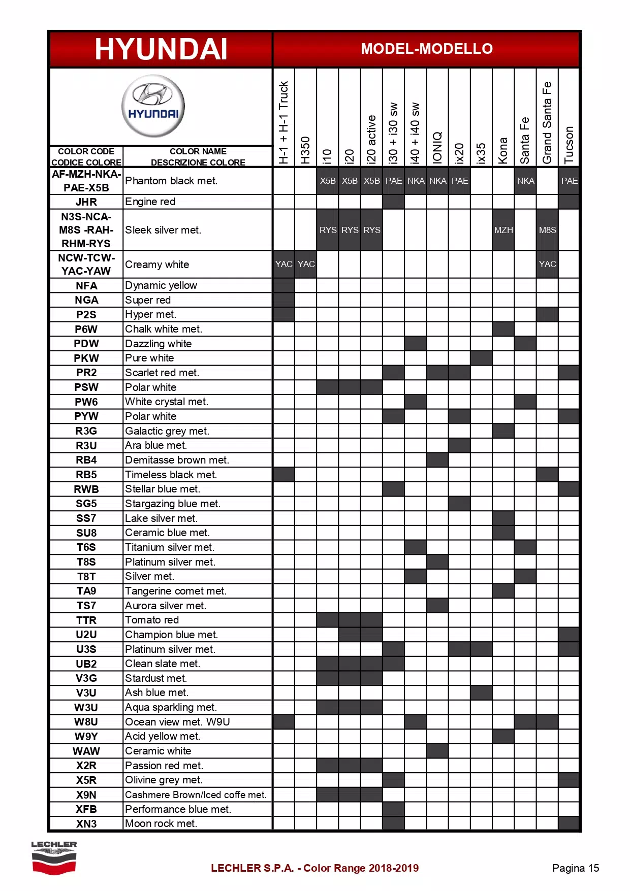 2019 Hyundai Paint Codes Page 1