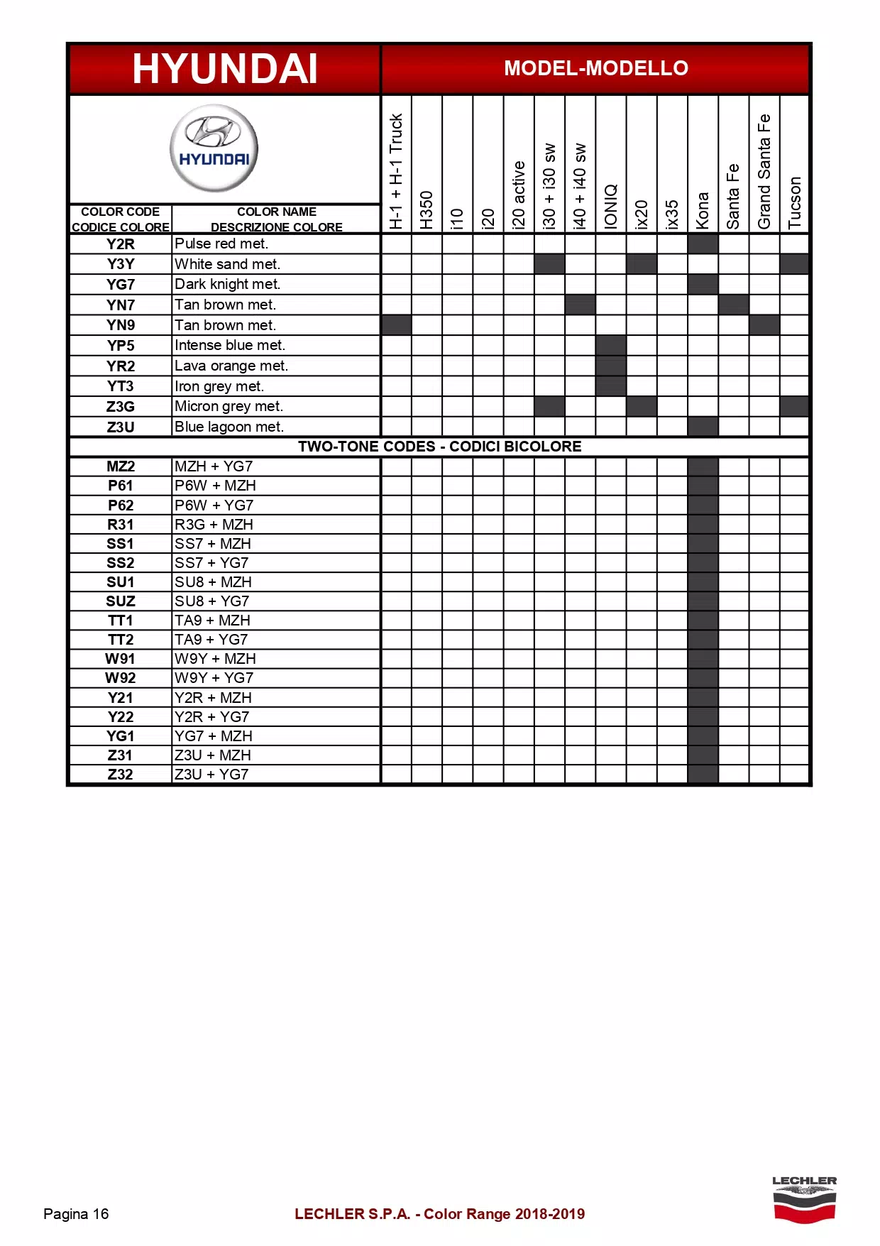 2019 Hyundai Paint Codes Page 2