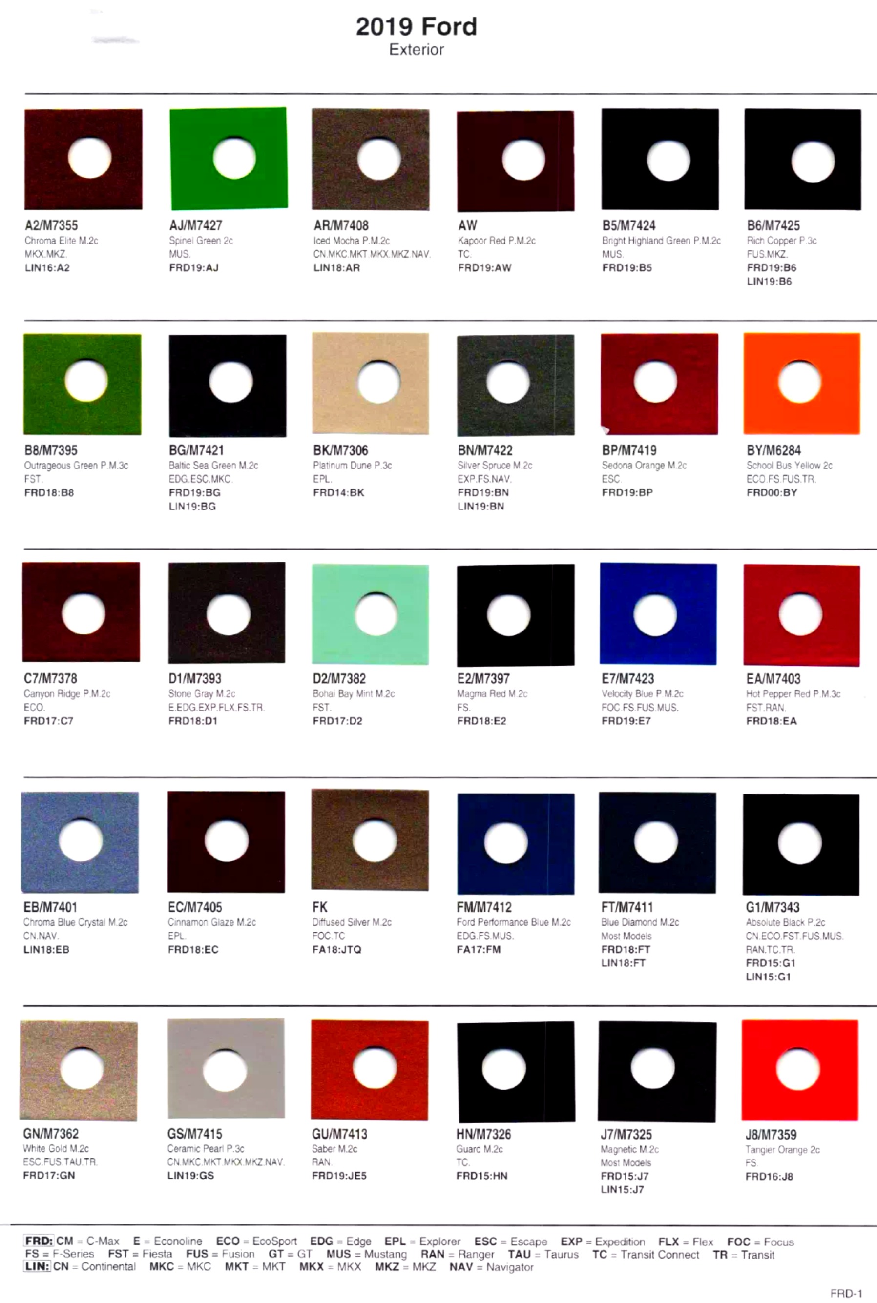 2019 Ford & Lincoln Paint Codes & Color Chart Page 1 Paint Chips and Paint code examples for Ford Motor company of Interior, Exterior, Wheel, Accent, Underhood & Striping colors used by Ford & Lincoln vehicles.